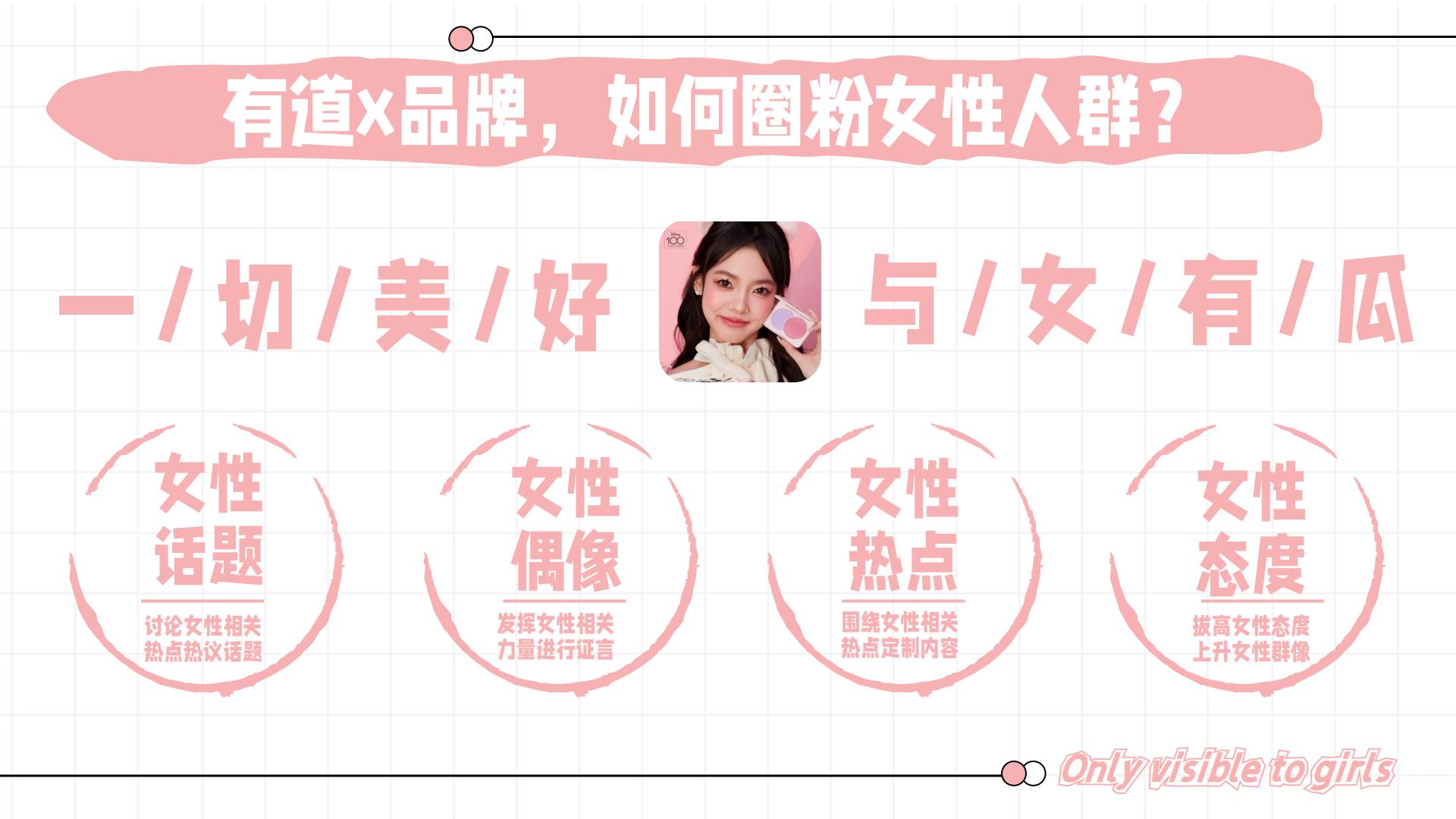 2024网易有道女性人群通案.pdf