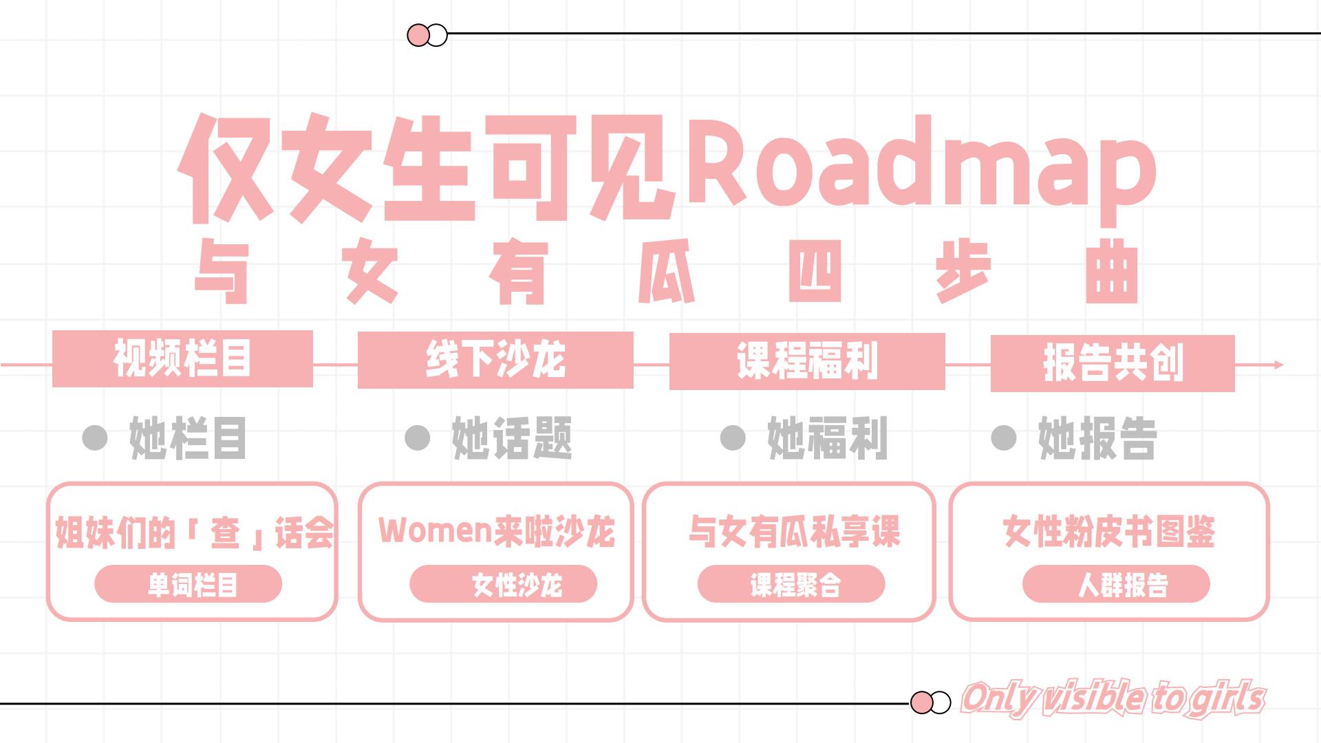 2024网易有道女性人群通案.pdf