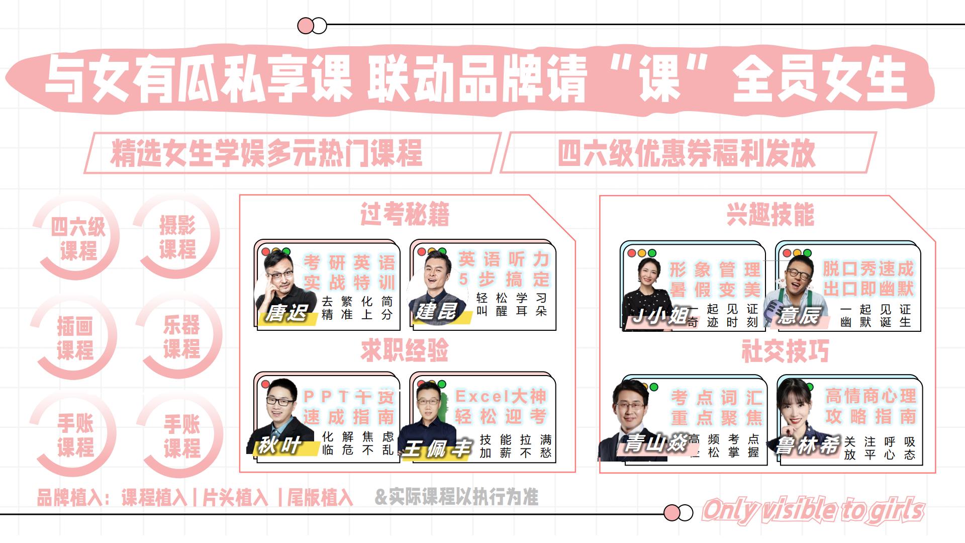 2024网易有道女性人群通案.pdf