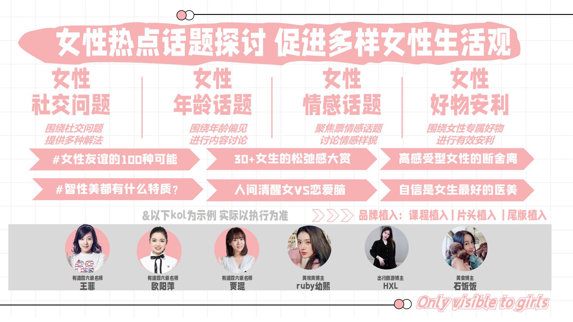 2024网易有道女性人群通案.pdf