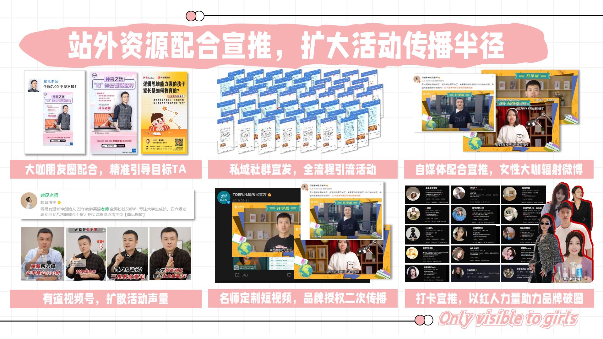 2024网易有道女性人群通案.pdf
