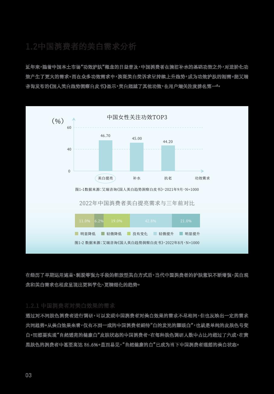 2024中国女性美白研究报告-谷雨x新华网.pdf