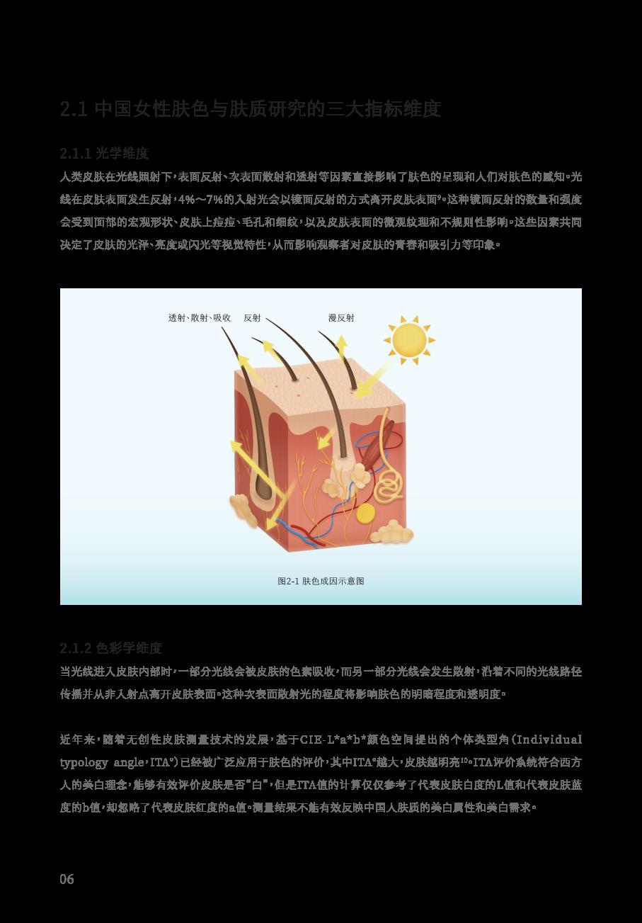 2024中国女性美白研究报告-谷雨x新华网.pdf