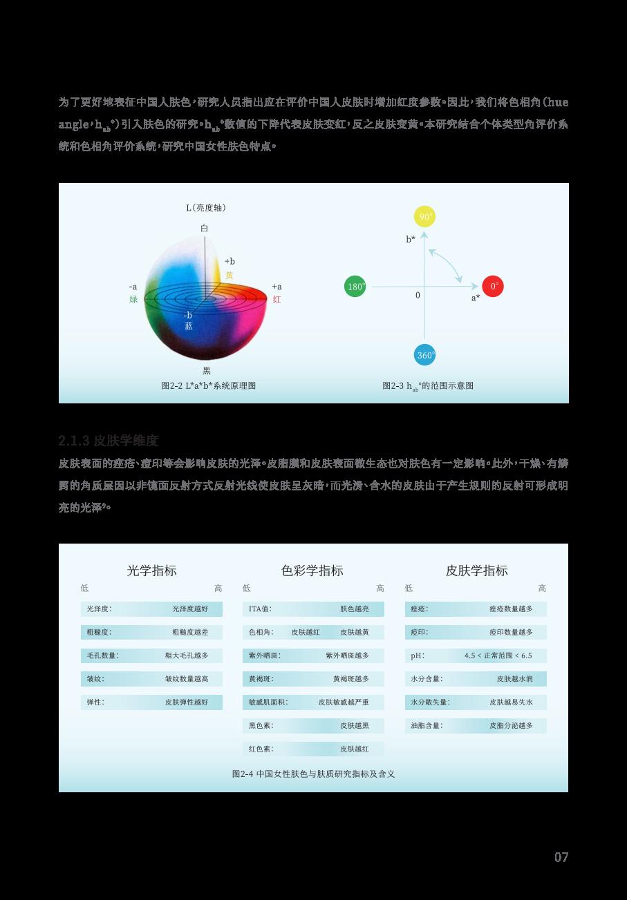 2024中国女性美白研究报告-谷雨x新华网.pdf