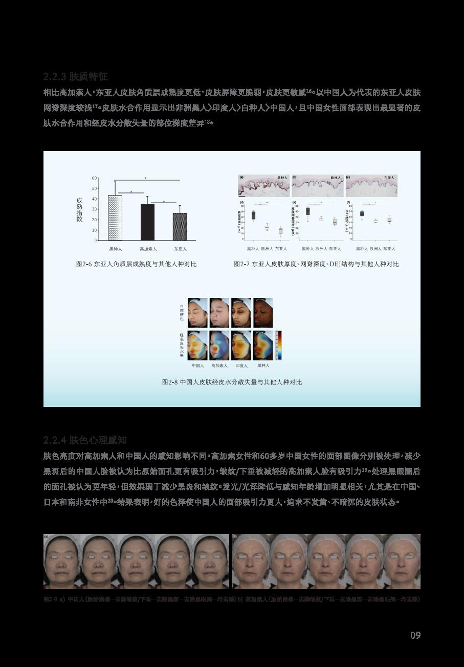 2024中国女性美白研究报告-谷雨x新华网.pdf
