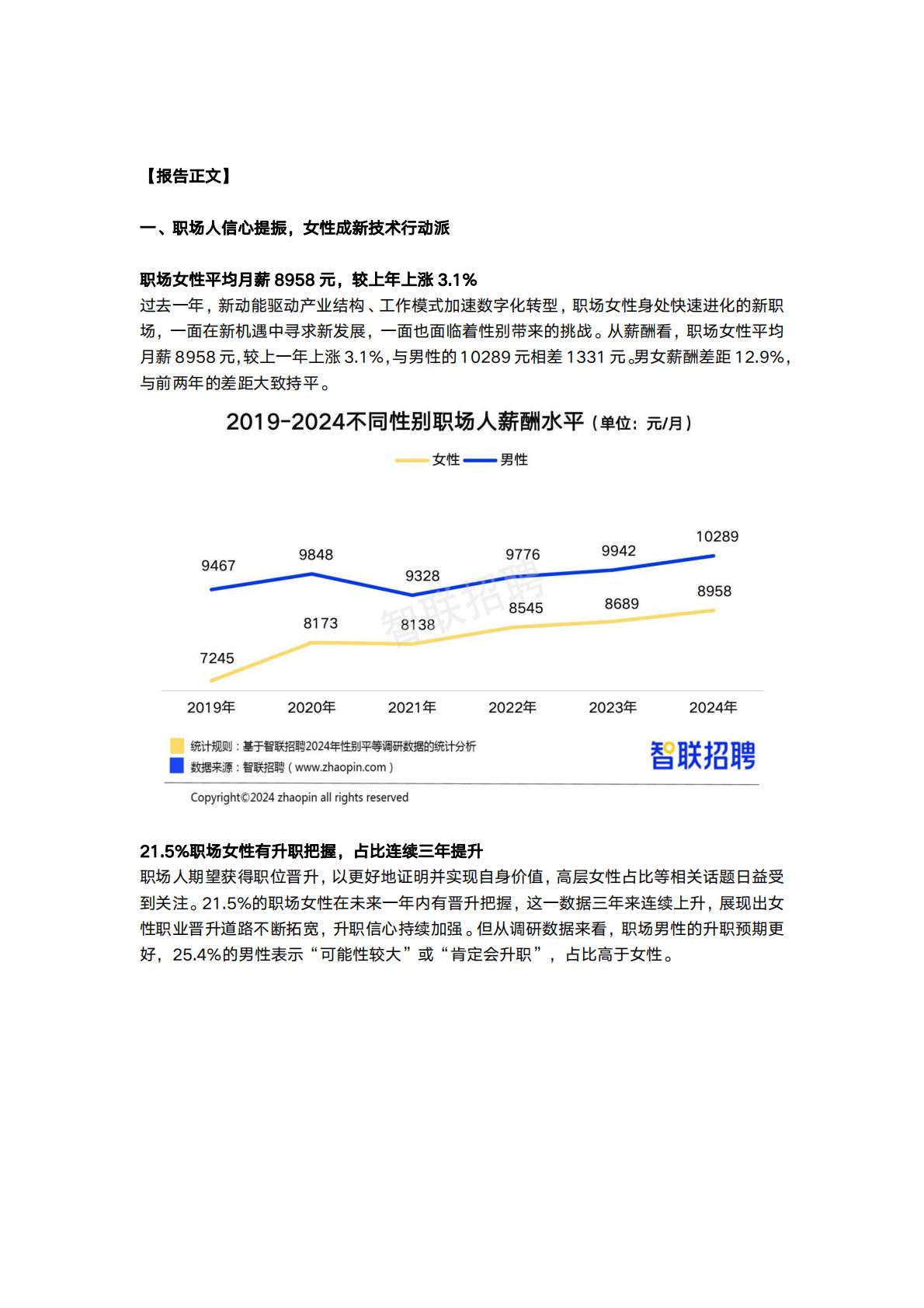 2024中国女性职场现状调查报告-智联招聘.pdf