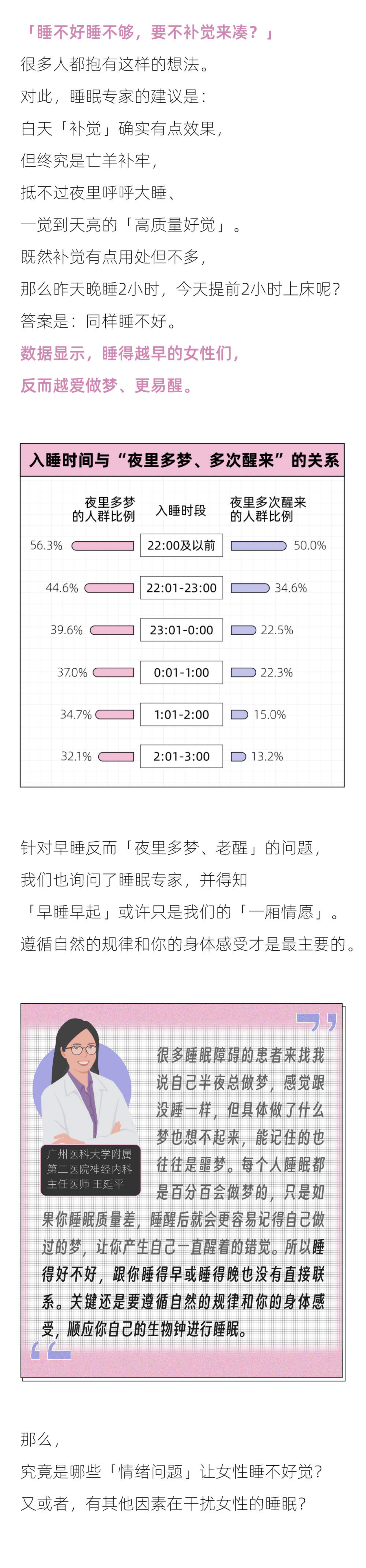 后浪研究所：2024女性睡眠质量报告.pdf