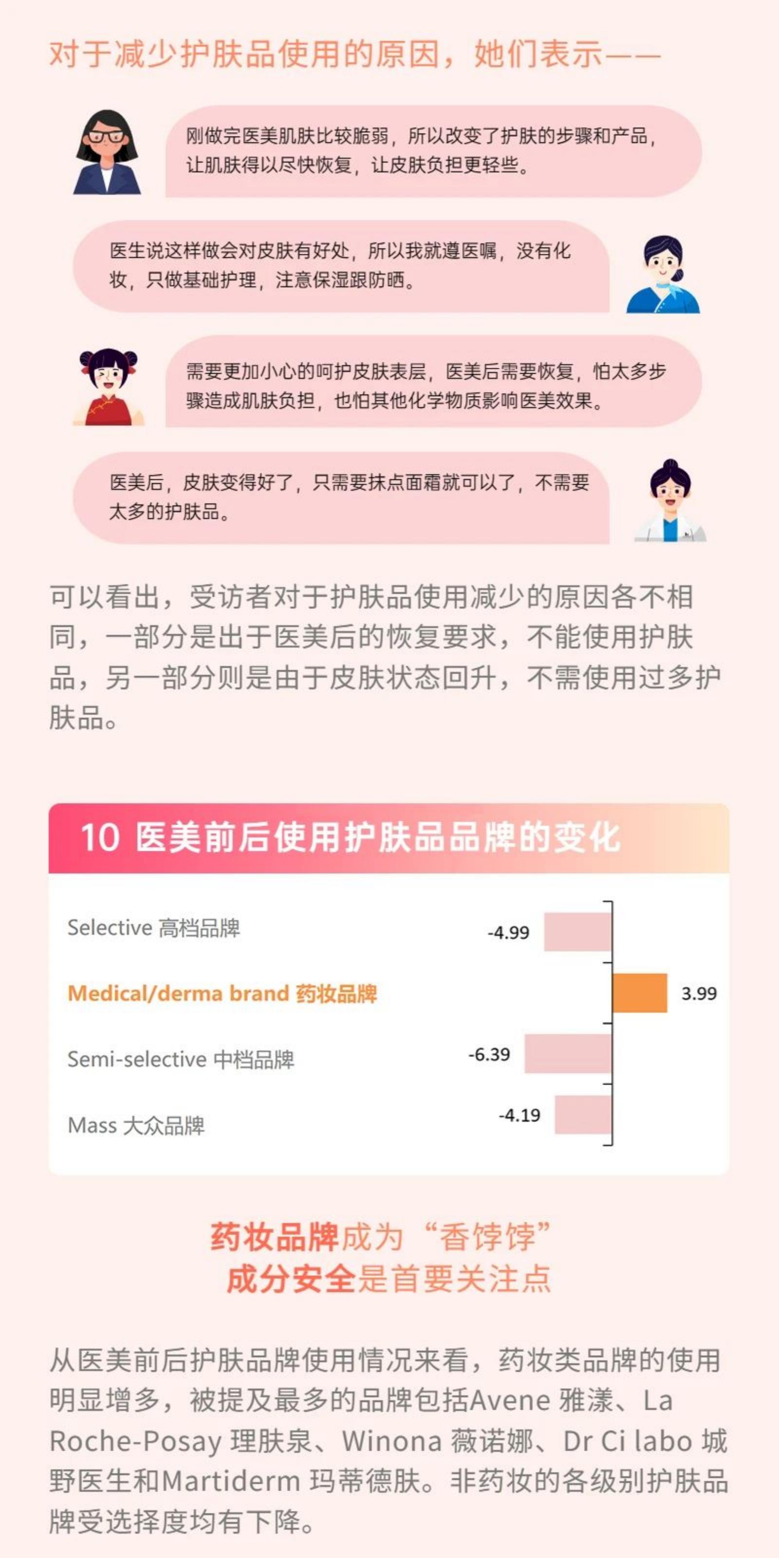 极速洞察：2023国内女性医美人群洞察报告.pdf