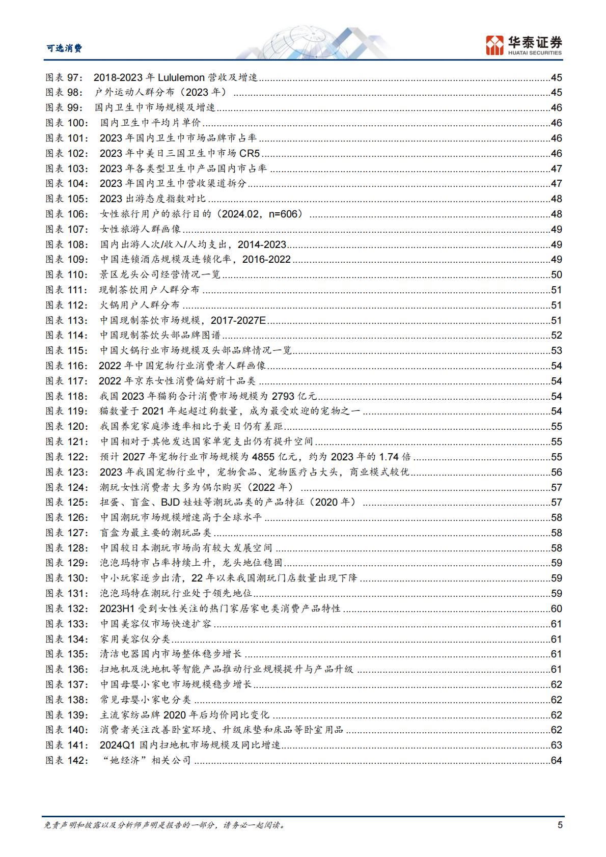 可选消费行业深度研究：消费洞察系列，掘金“她经济”-华泰证券-68页.pdf