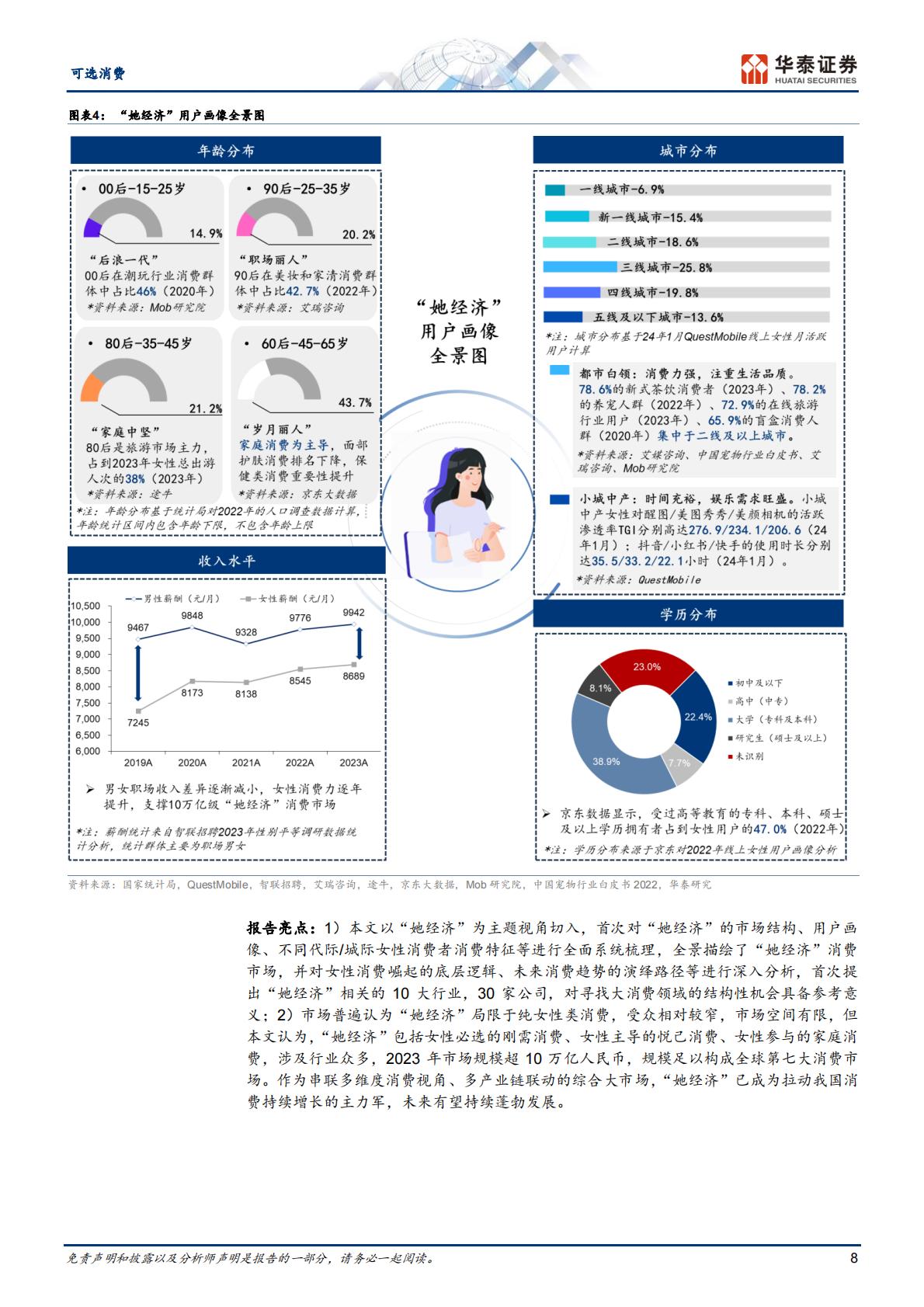 可选消费行业深度研究：消费洞察系列，掘金“她经济”-华泰证券-68页.pdf