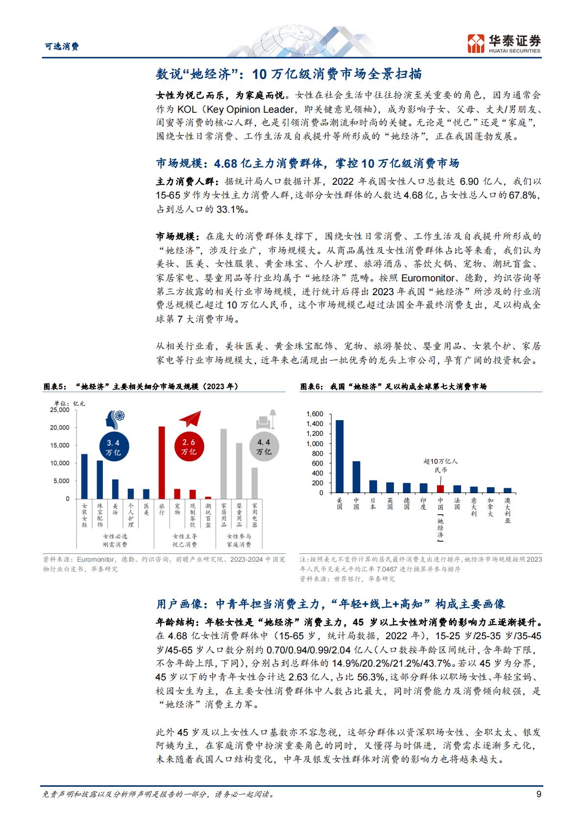 可选消费行业深度研究：消费洞察系列，掘金“她经济”-华泰证券-68页.pdf
