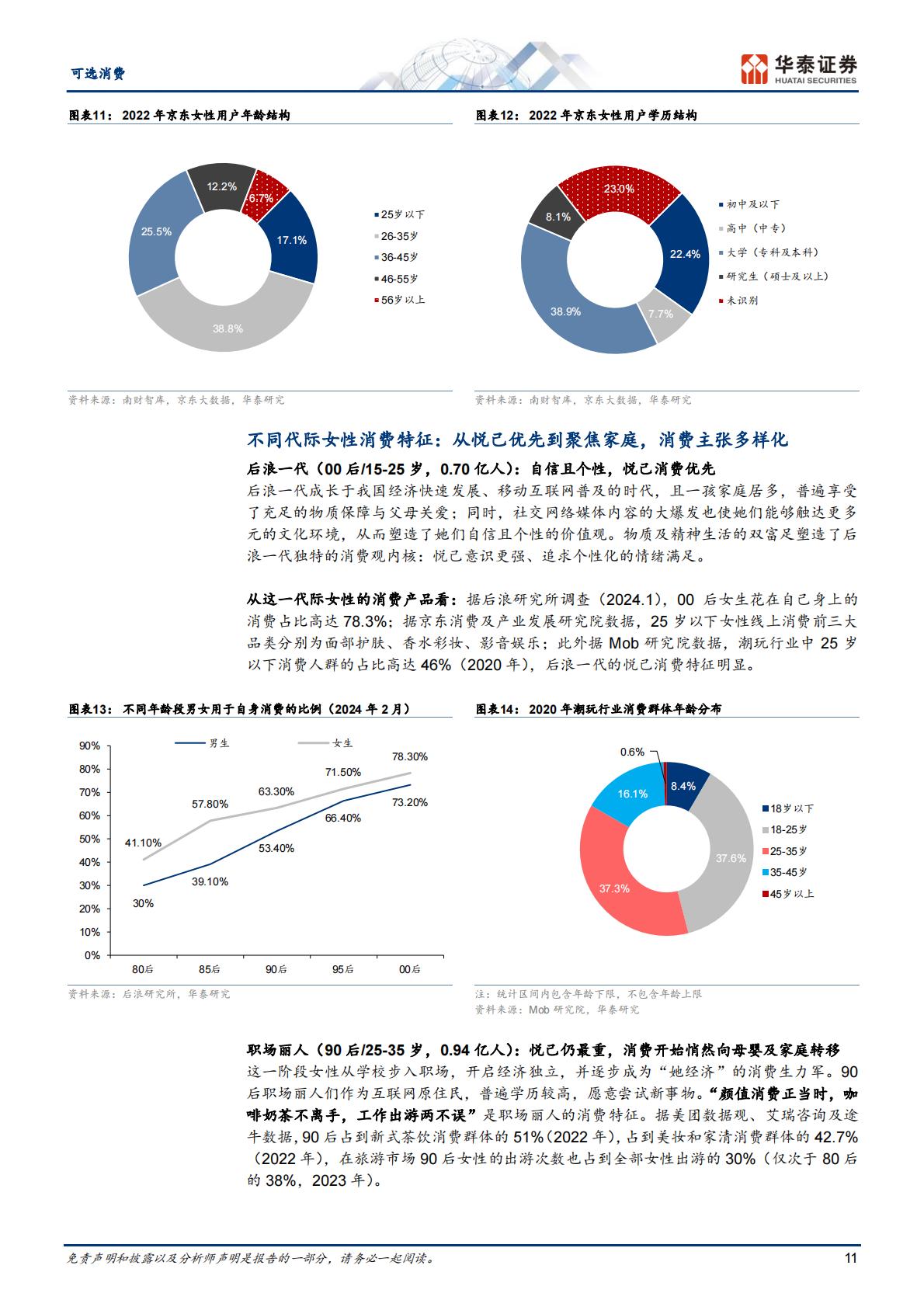 可选消费行业深度研究：消费洞察系列，掘金“她经济”-华泰证券-68页.pdf