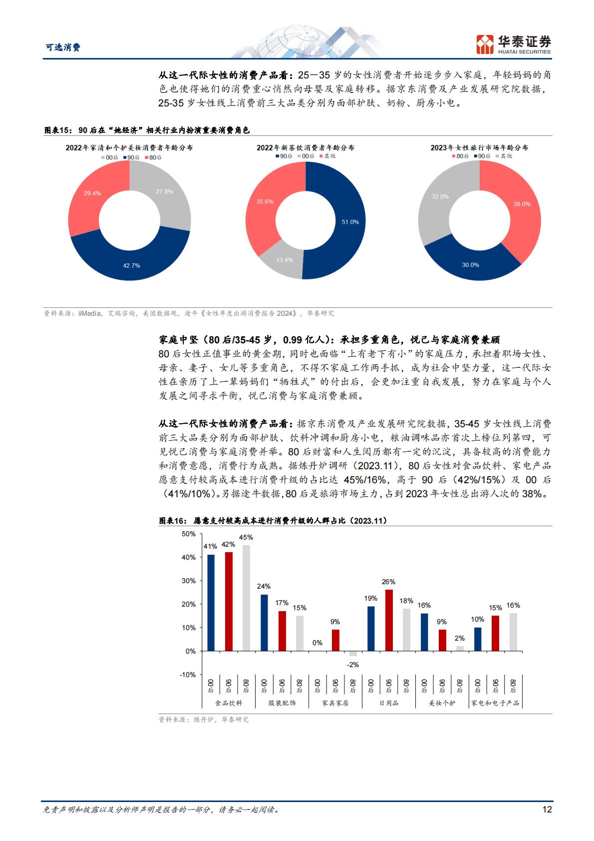 可选消费行业深度研究：消费洞察系列，掘金“她经济”-华泰证券-68页.pdf