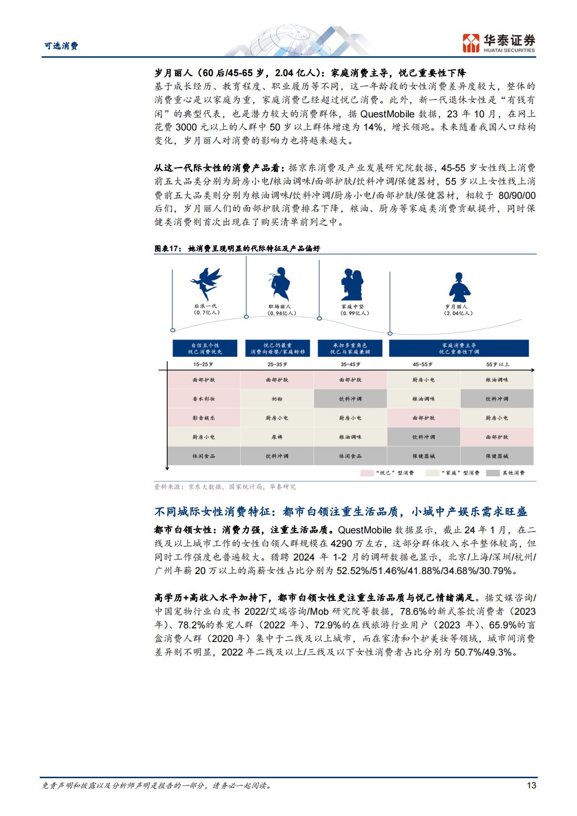 可选消费行业深度研究：消费洞察系列，掘金“她经济”-华泰证券-68页.pdf