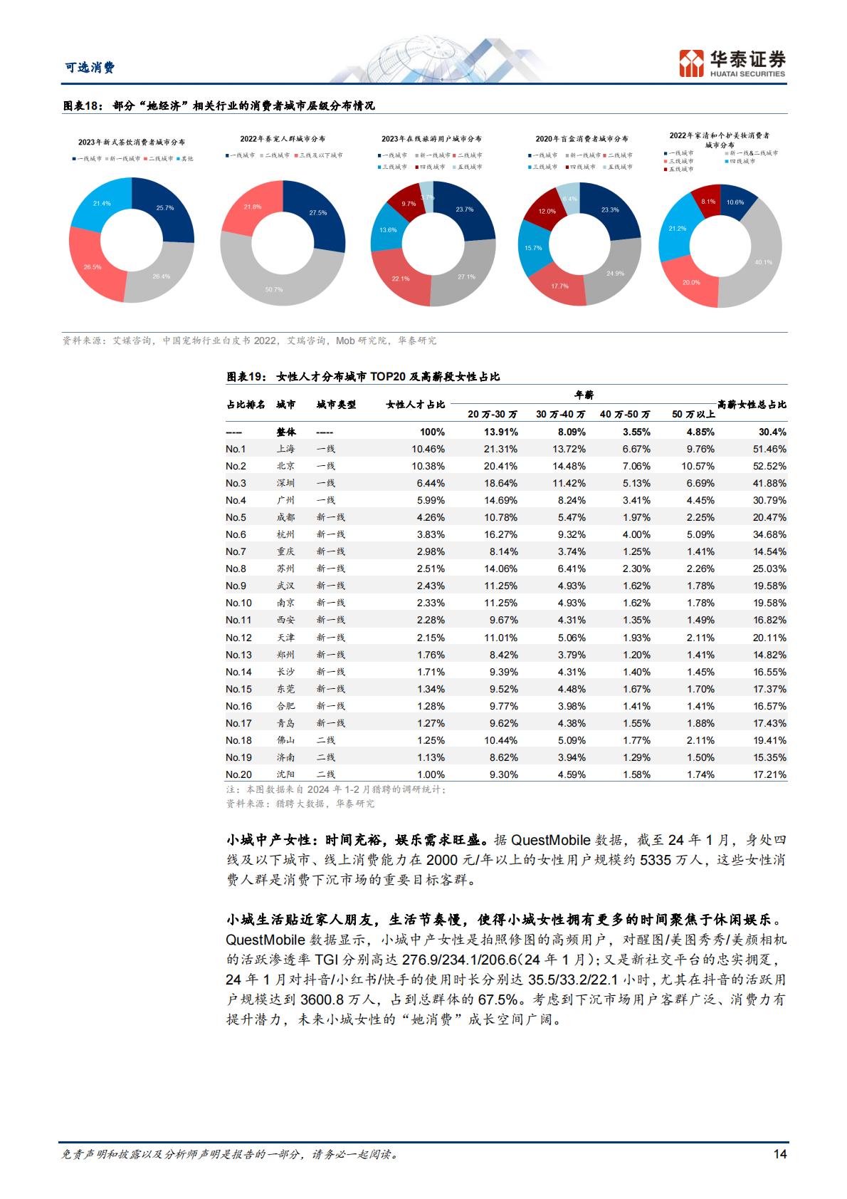 可选消费行业深度研究：消费洞察系列，掘金“她经济”-华泰证券-68页.pdf