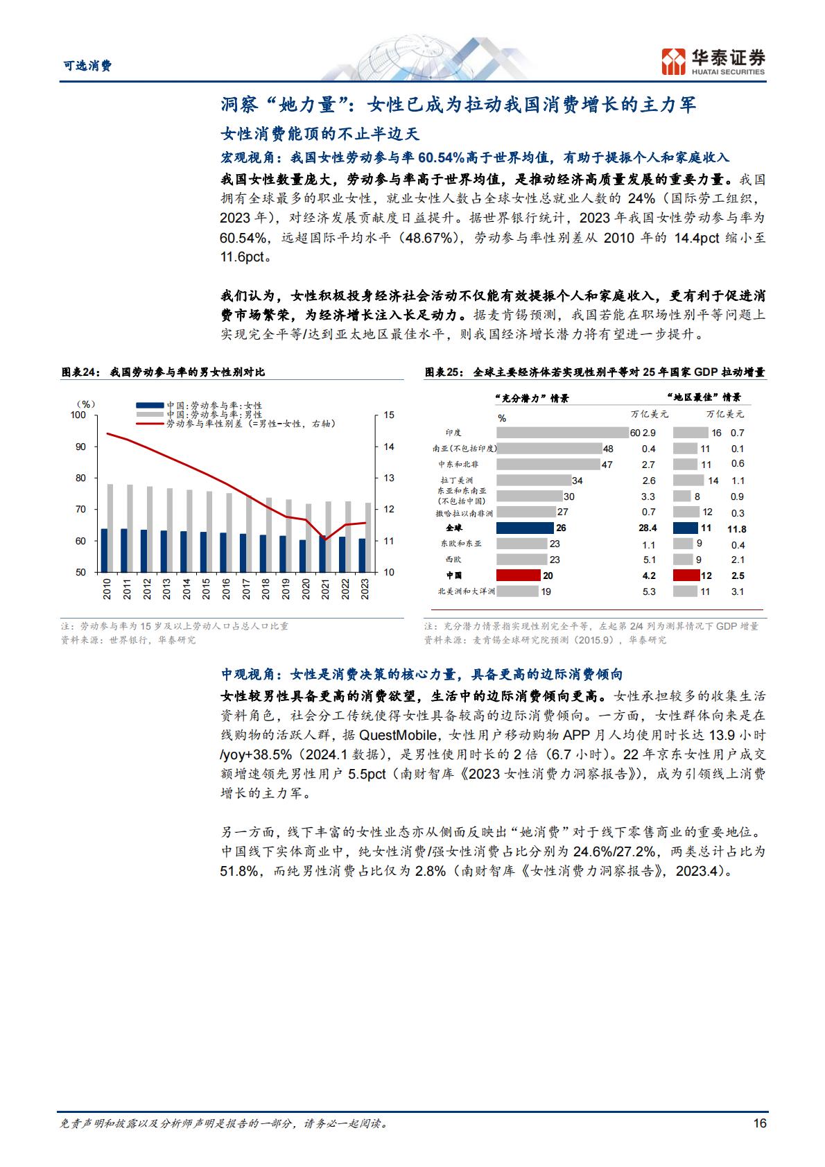 可选消费行业深度研究：消费洞察系列，掘金“她经济”-华泰证券-68页.pdf