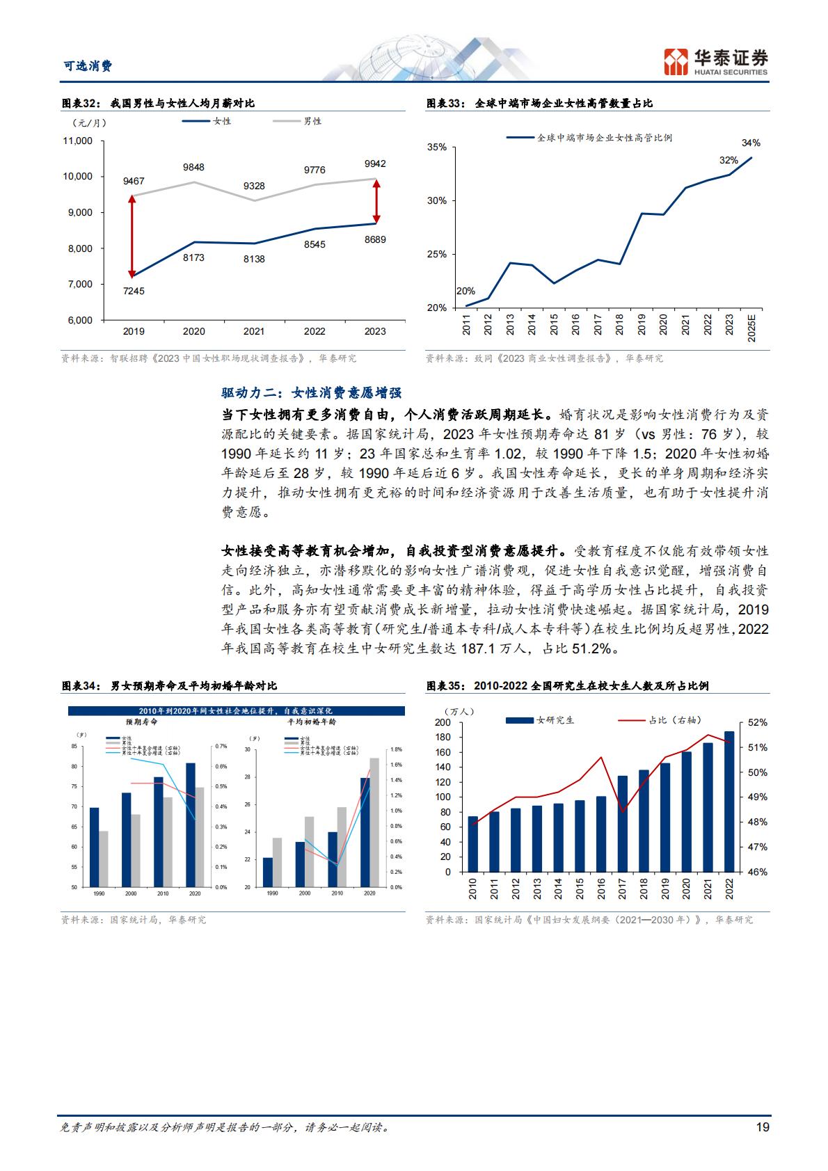 可选消费行业深度研究：消费洞察系列，掘金“她经济”-华泰证券-68页.pdf