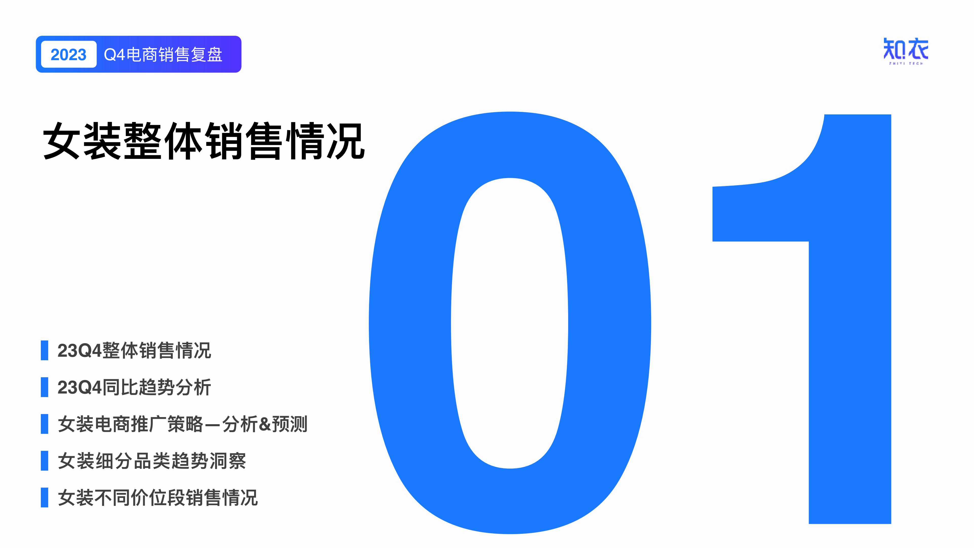 知衣：2023年Q4女装电商销售复盘报告.pdf
