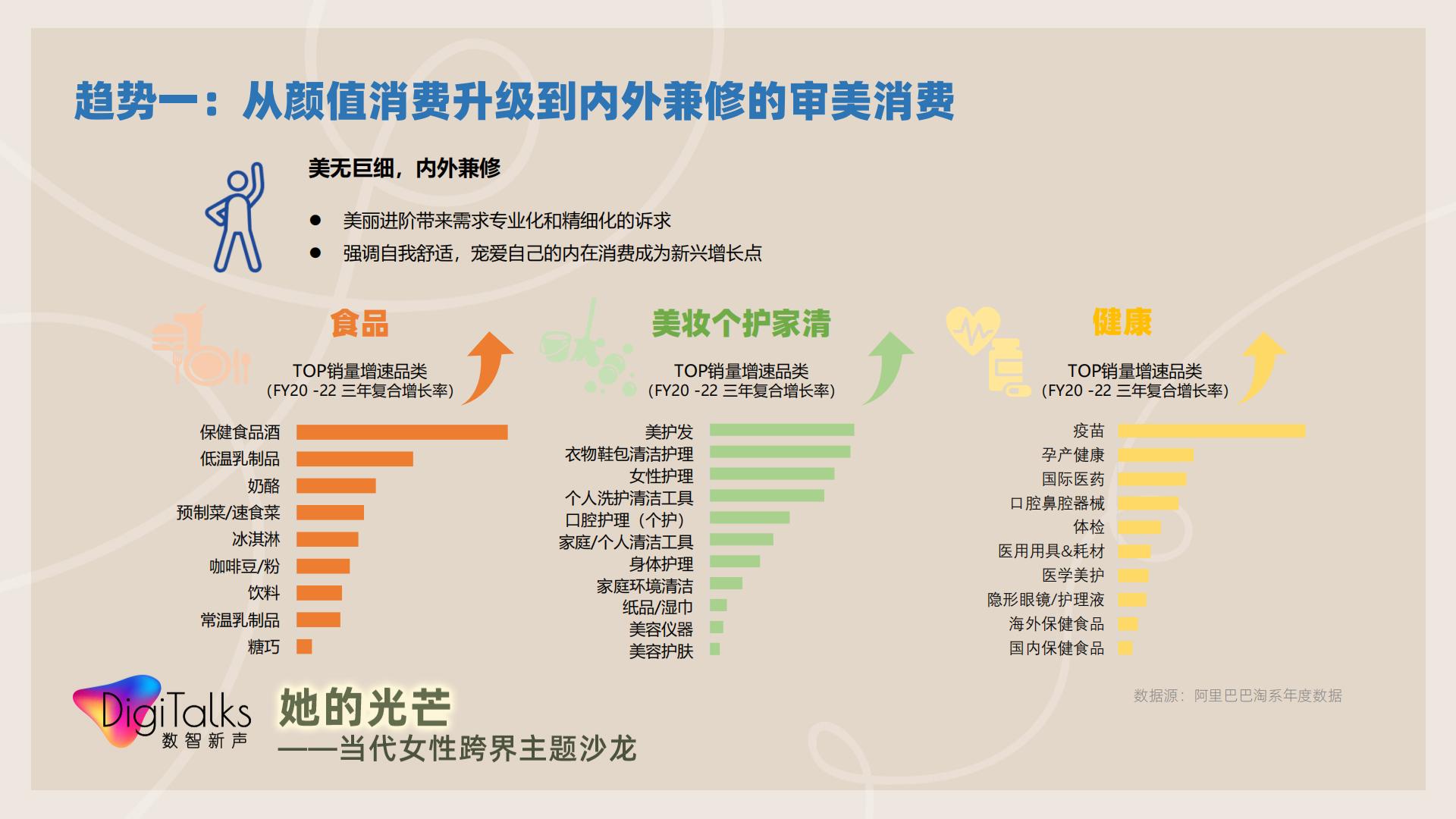 【她数字】当代女性生活消费全景观察-天猫.pdf