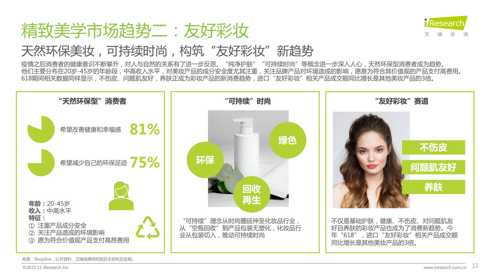 2022年女性精致美学白皮书.pdf