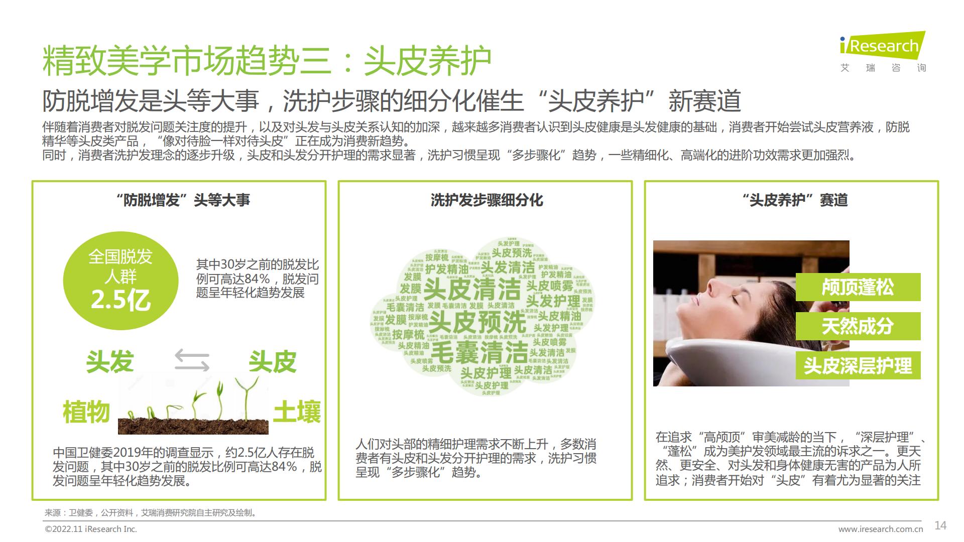 2022年女性精致美学白皮书.pdf