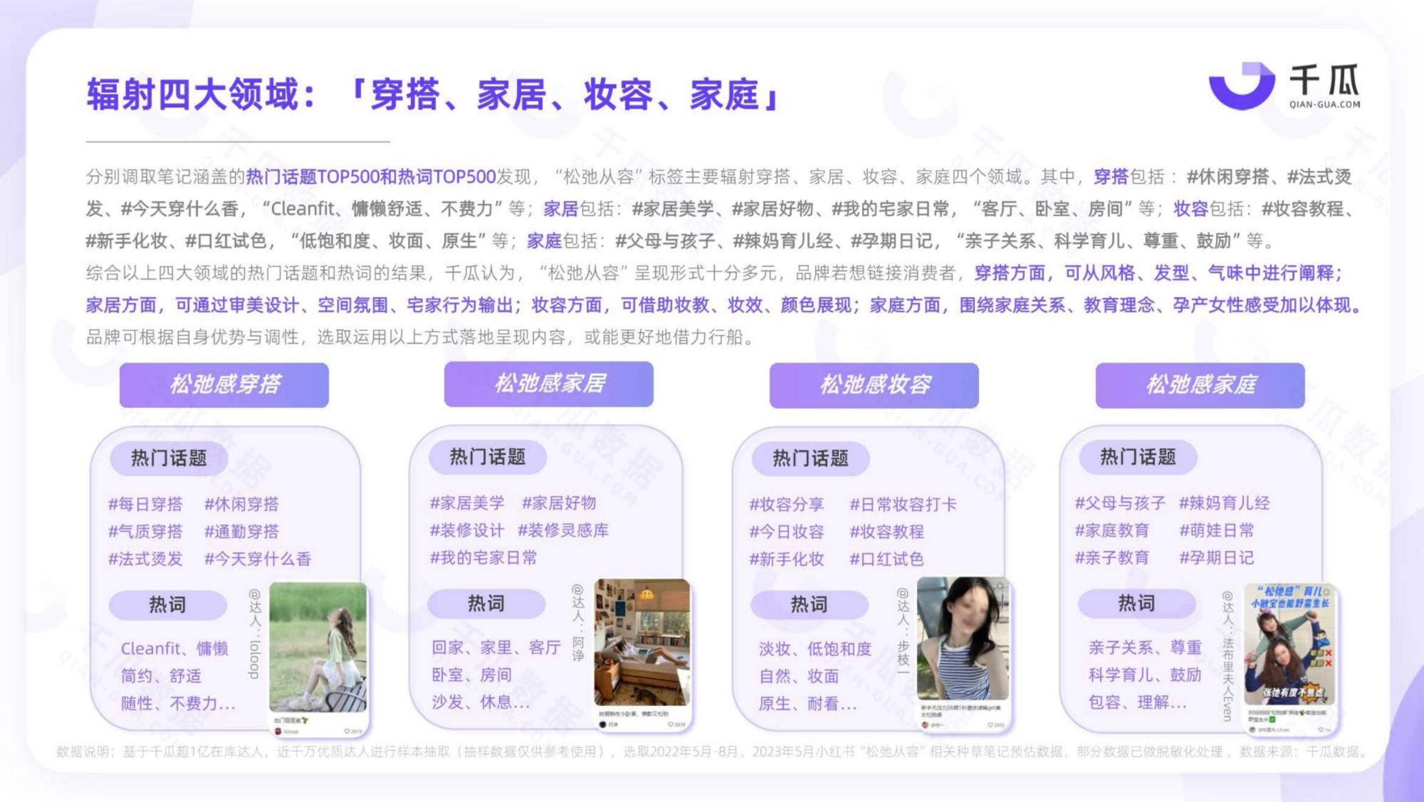 2023「她研究」深度数据报告：小红书平台女性用户洞察-千瓜.pdf