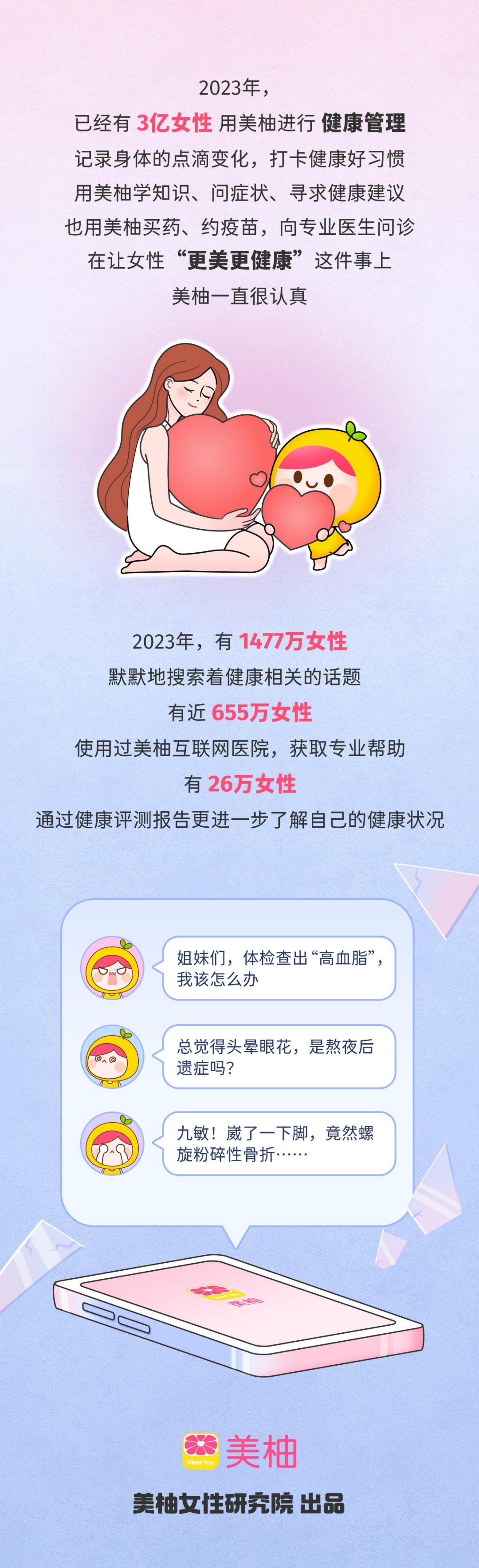 2023脆皮女青年观察图鉴-美柚-8页.pdf