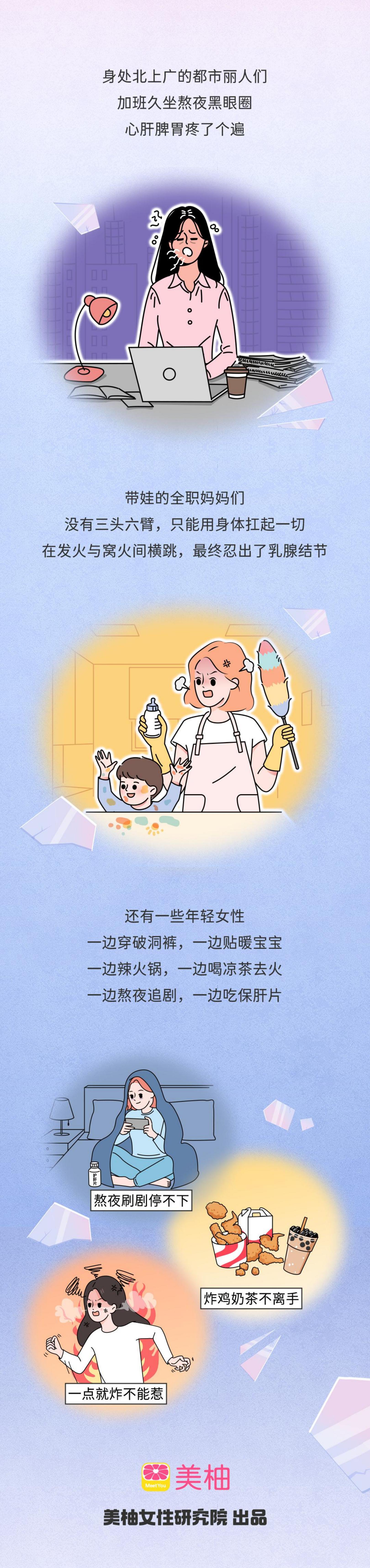 2023脆皮女青年观察图鉴-美柚-8页.pdf