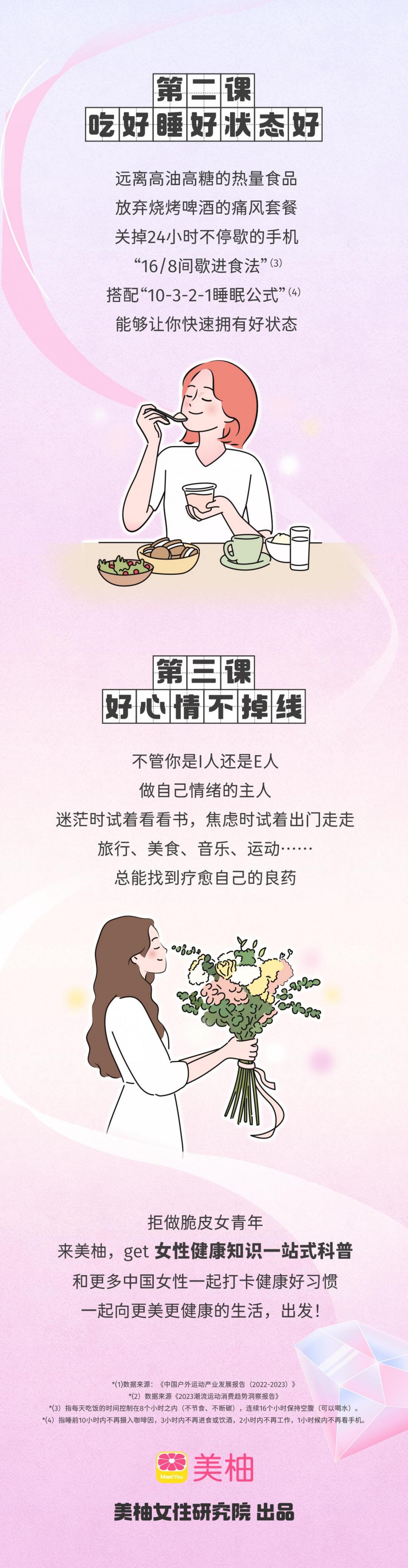 2023脆皮女青年观察图鉴-美柚-8页.pdf