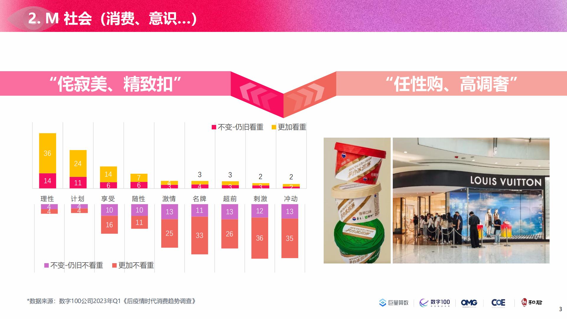 2023年中国女性线上消费力趋势报告-洞见“她”力量-74页.pdf