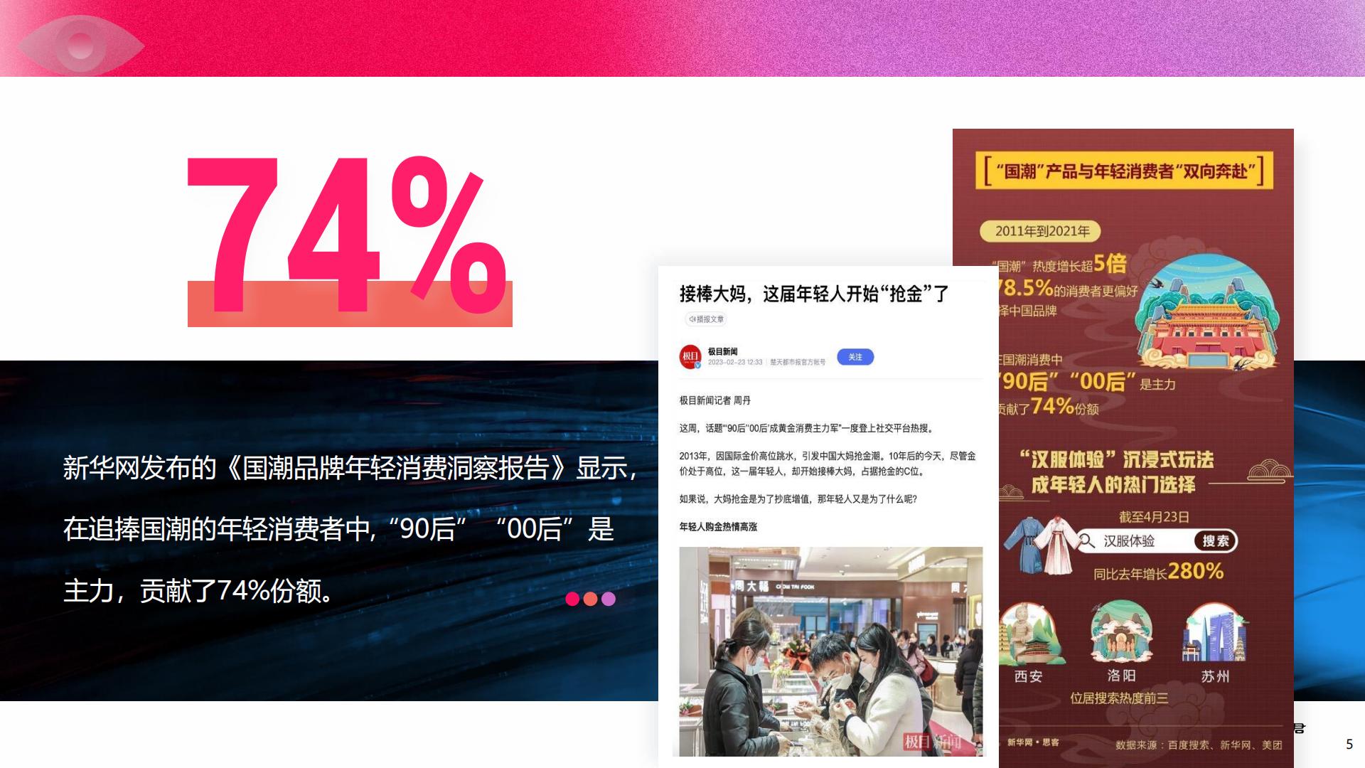 2023年中国女性线上消费力趋势报告-洞见“她”力量-74页.pdf