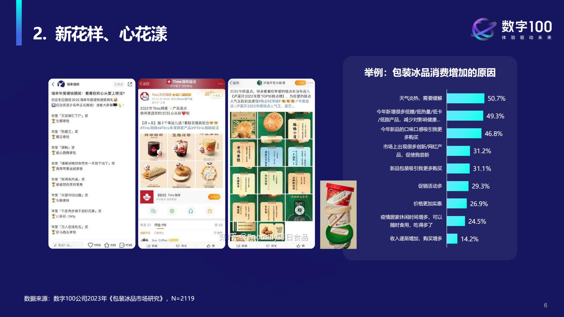 2023年中国女性线上消费力趋势报告-洞见“她”力量-74页.pdf