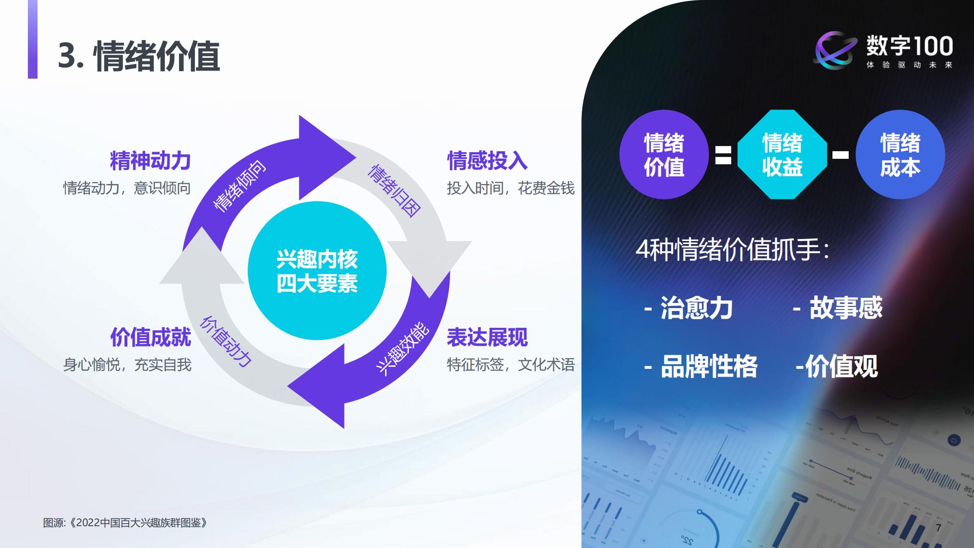 2023年中国女性线上消费力趋势报告-洞见“她”力量-74页.pdf