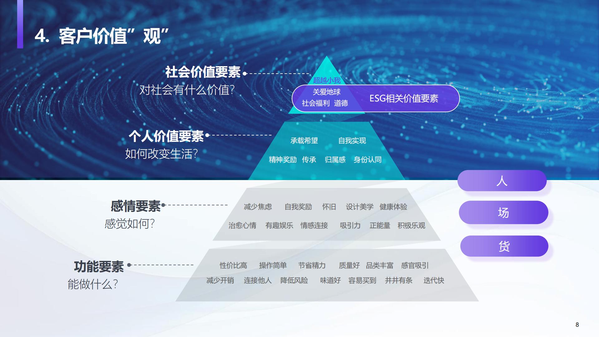 2023年中国女性线上消费力趋势报告-洞见“她”力量-74页.pdf