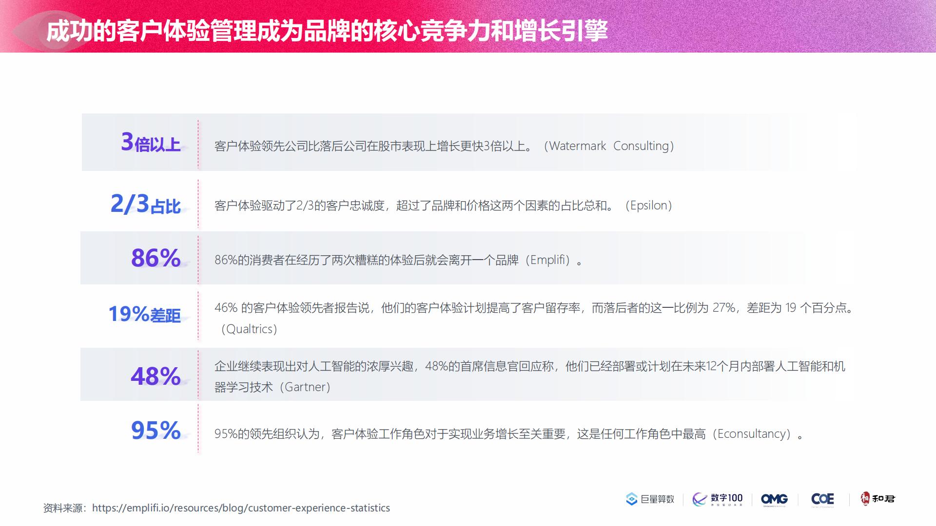 2023年中国女性线上消费力趋势报告-洞见“她”力量-74页.pdf