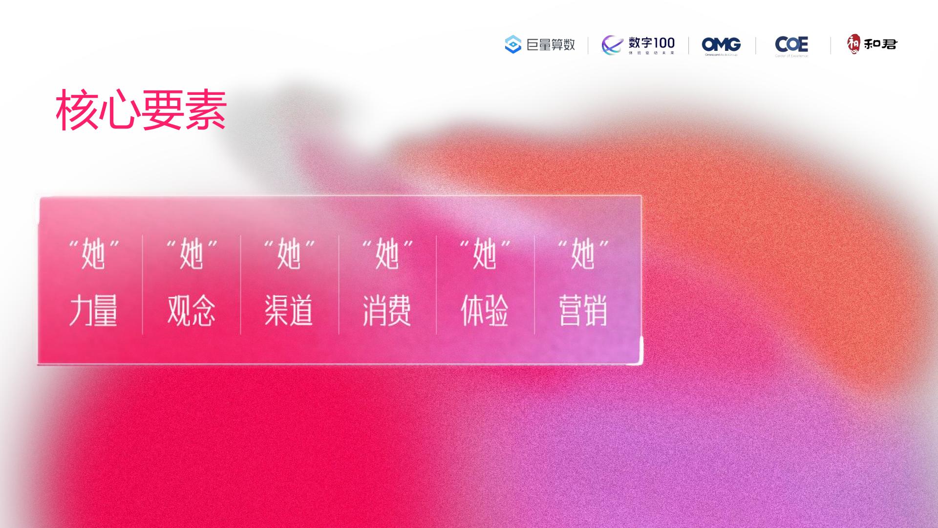 2023年中国女性线上消费力趋势报告-洞见“她”力量-74页.pdf