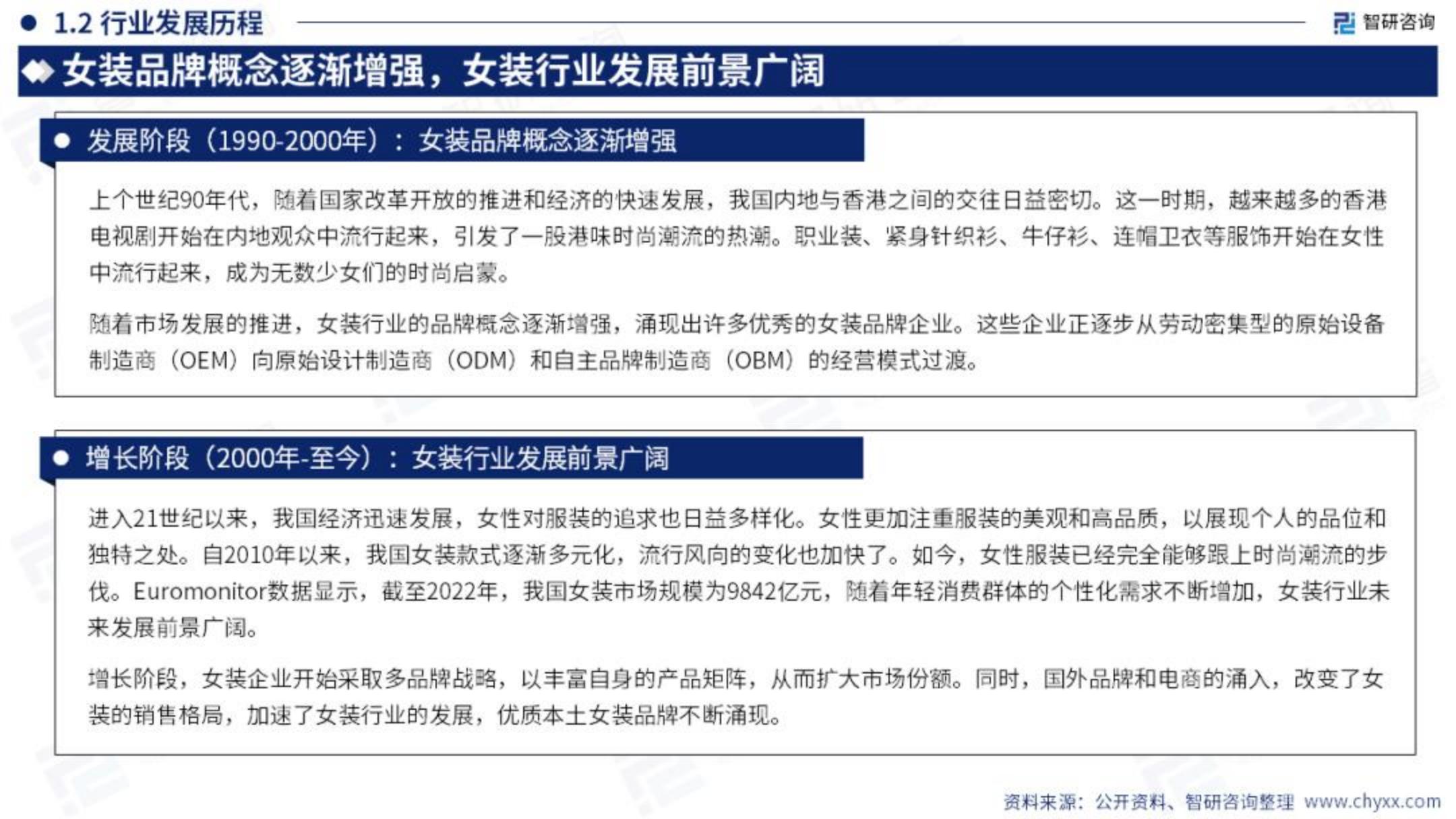 2023年中国女装产业现状及发展趋势研究报告.pdf