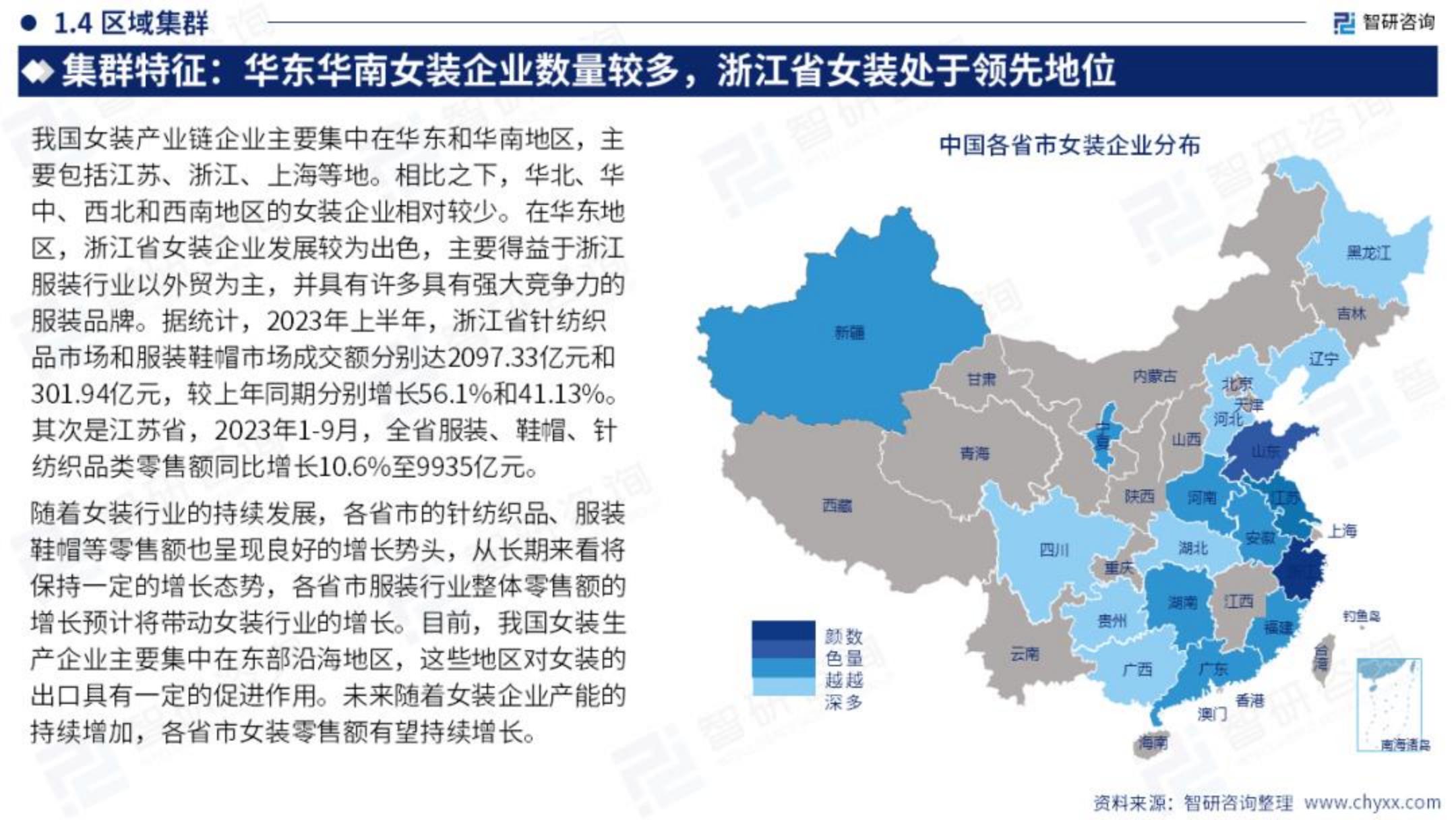 2023年中国女装产业现状及发展趋势研究报告.pdf