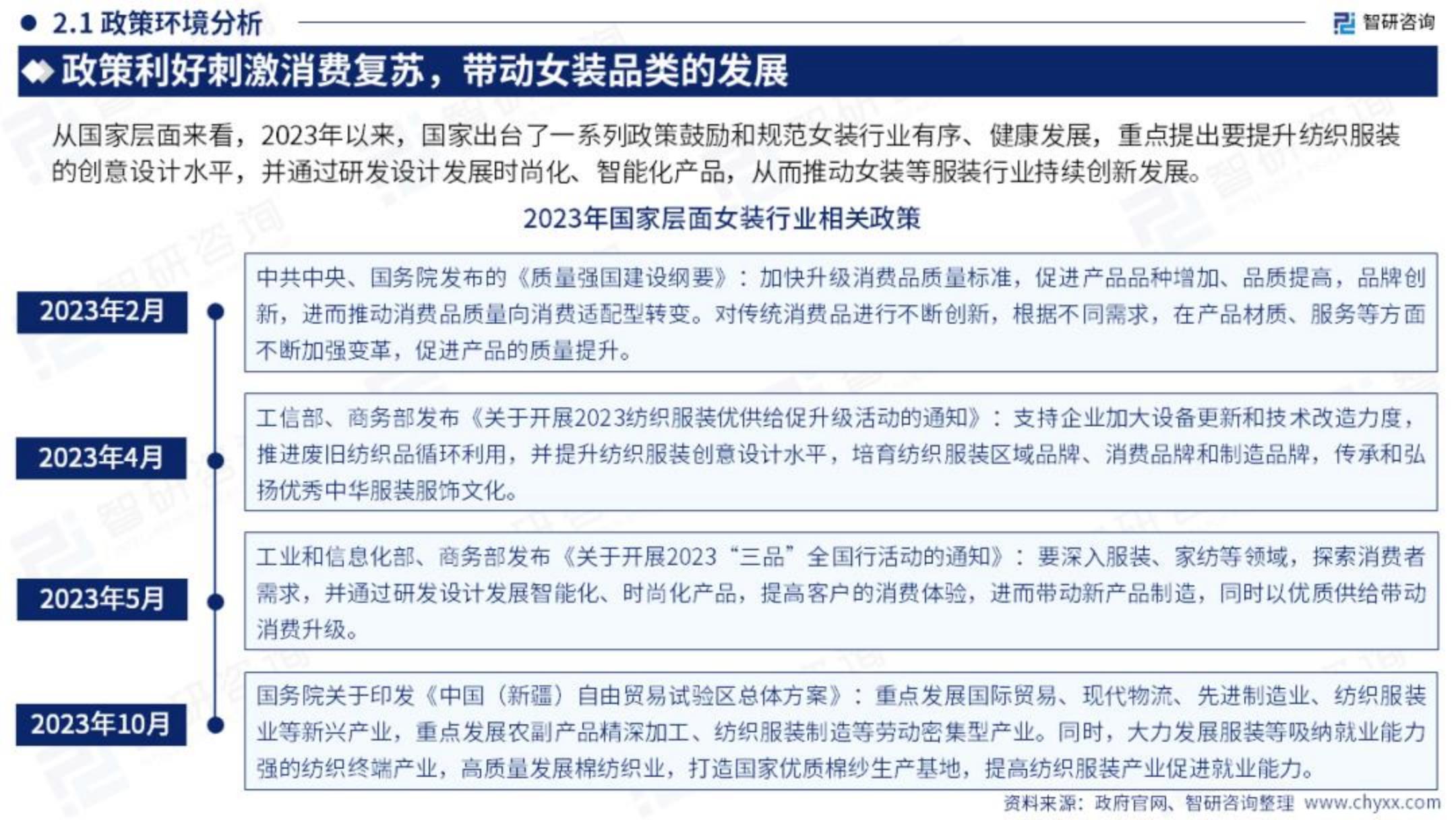 2023年中国女装产业现状及发展趋势研究报告.pdf