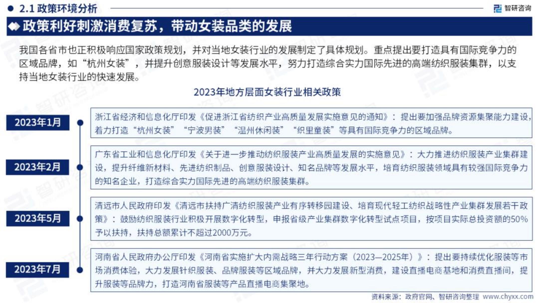 2023年中国女装产业现状及发展趋势研究报告.pdf