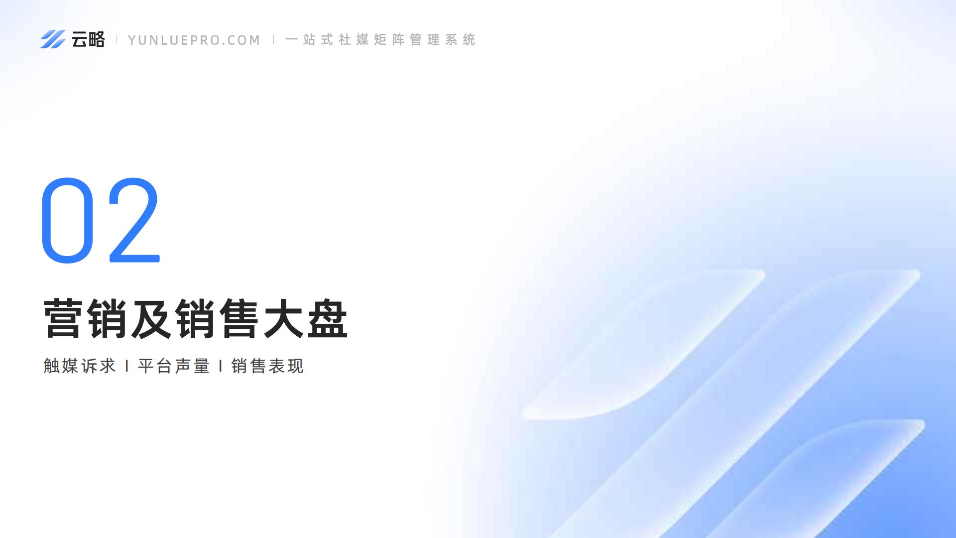 2024家居家装社媒营销趋势洞察报告-云略.pdf