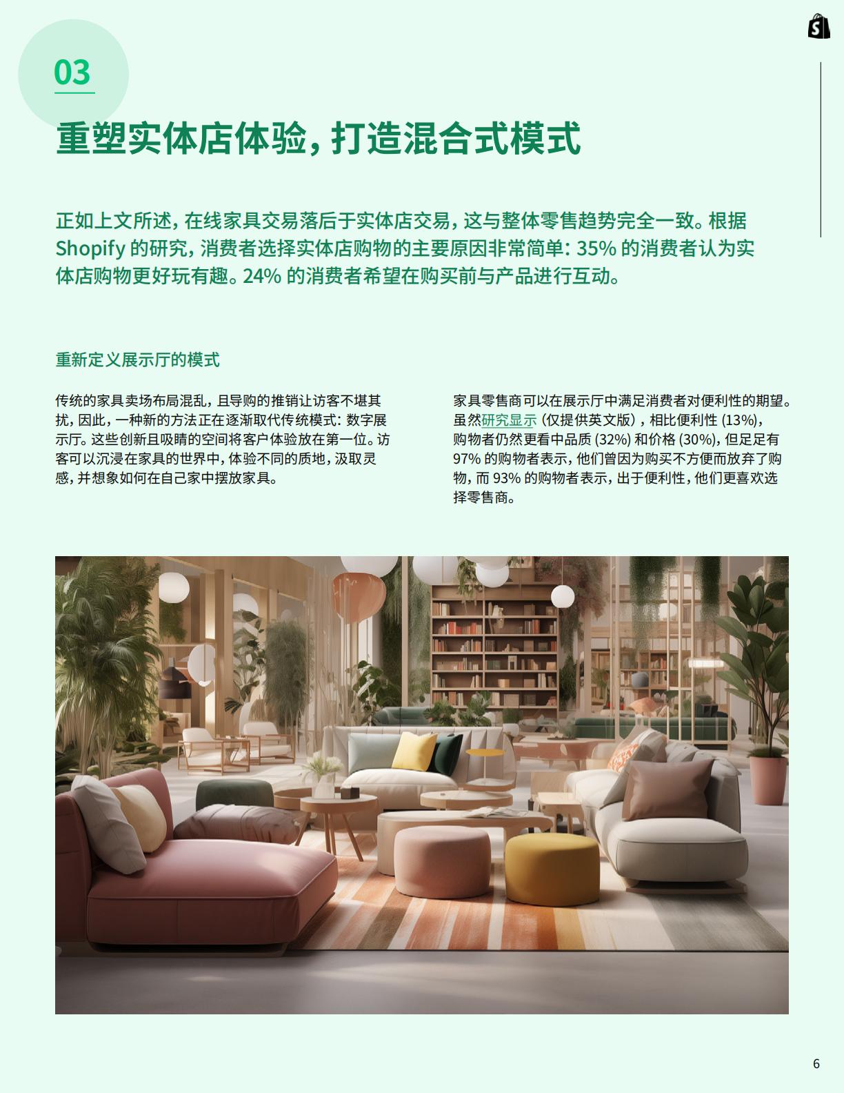 2024家居装饰行业的未来展望报告-ShopifyPlus-27页.pdf