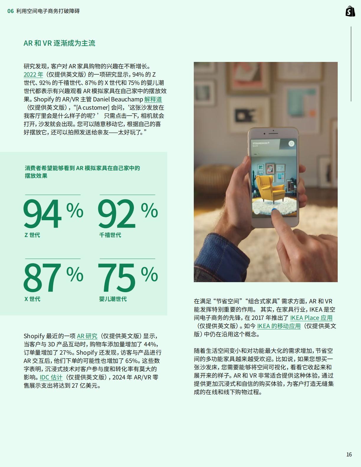 2024家居装饰行业的未来展望报告-ShopifyPlus-27页.pdf