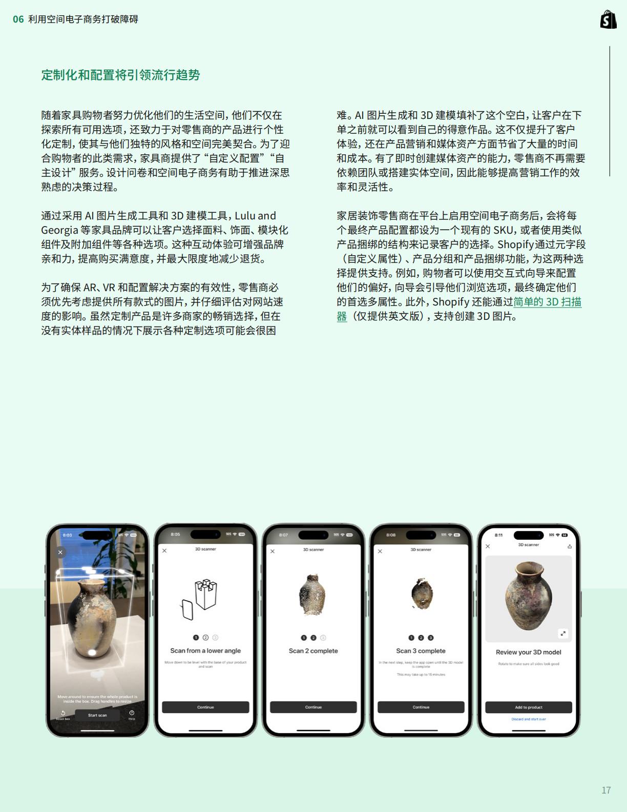 2024家居装饰行业的未来展望报告-ShopifyPlus-27页.pdf