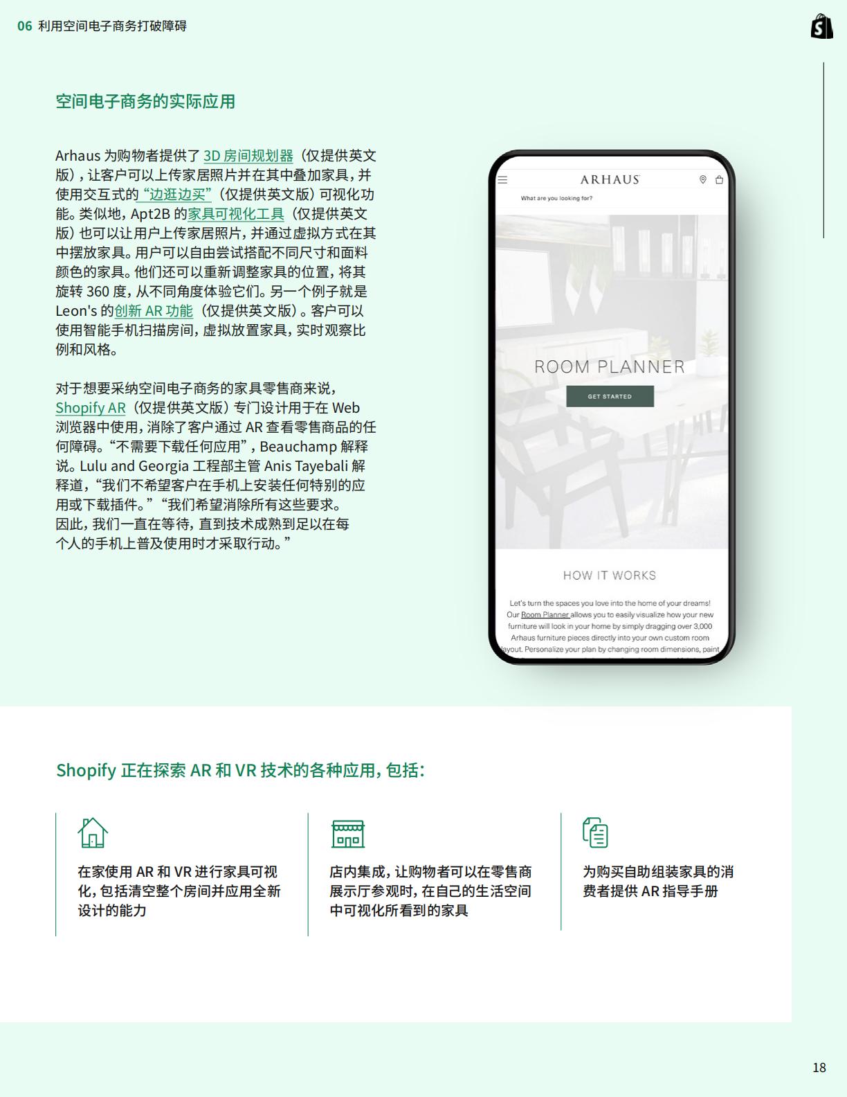 2024家居装饰行业的未来展望报告-ShopifyPlus-27页.pdf