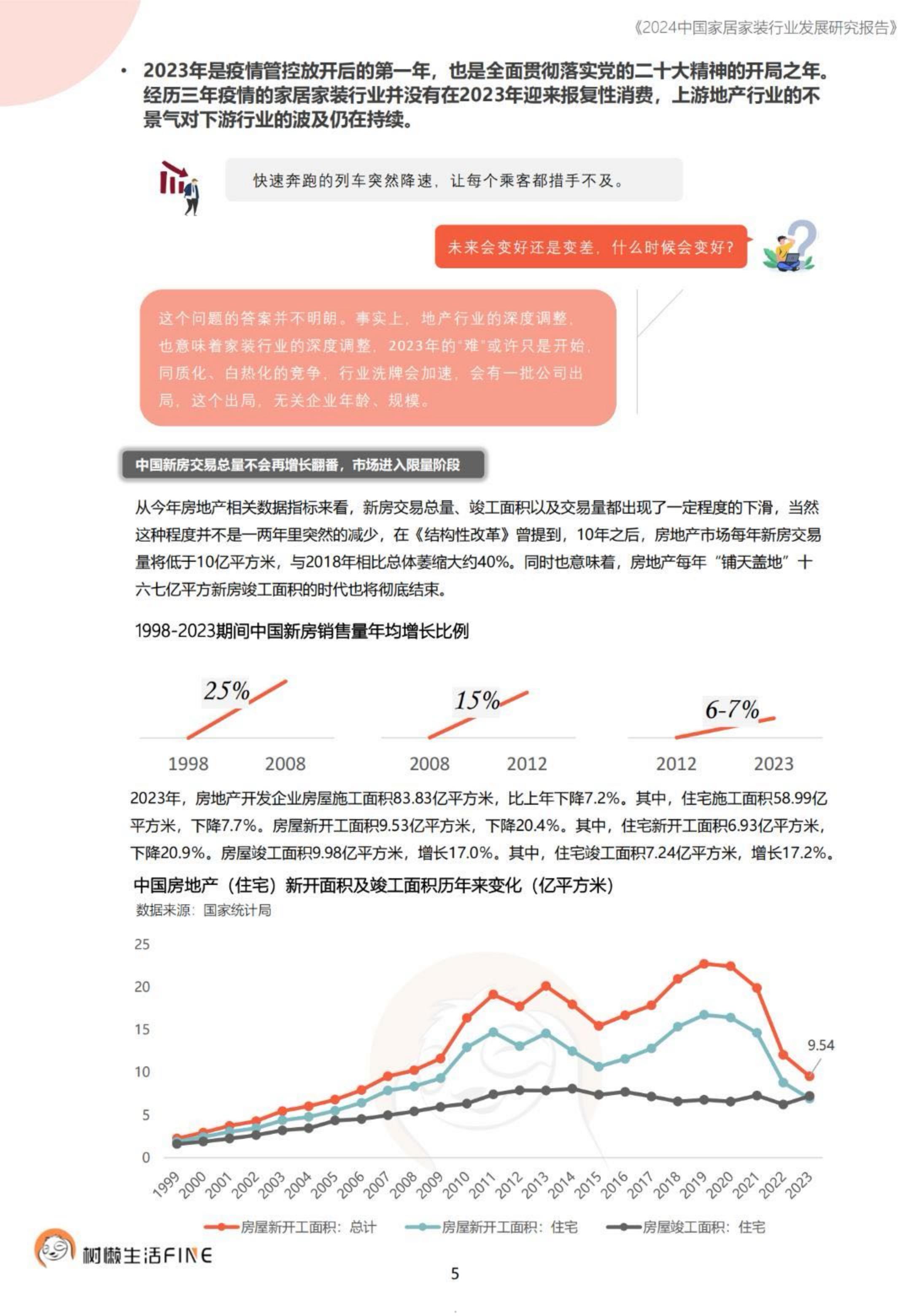 2024中国家居家装行业发展研究报告-树懒生活-74页.pdf