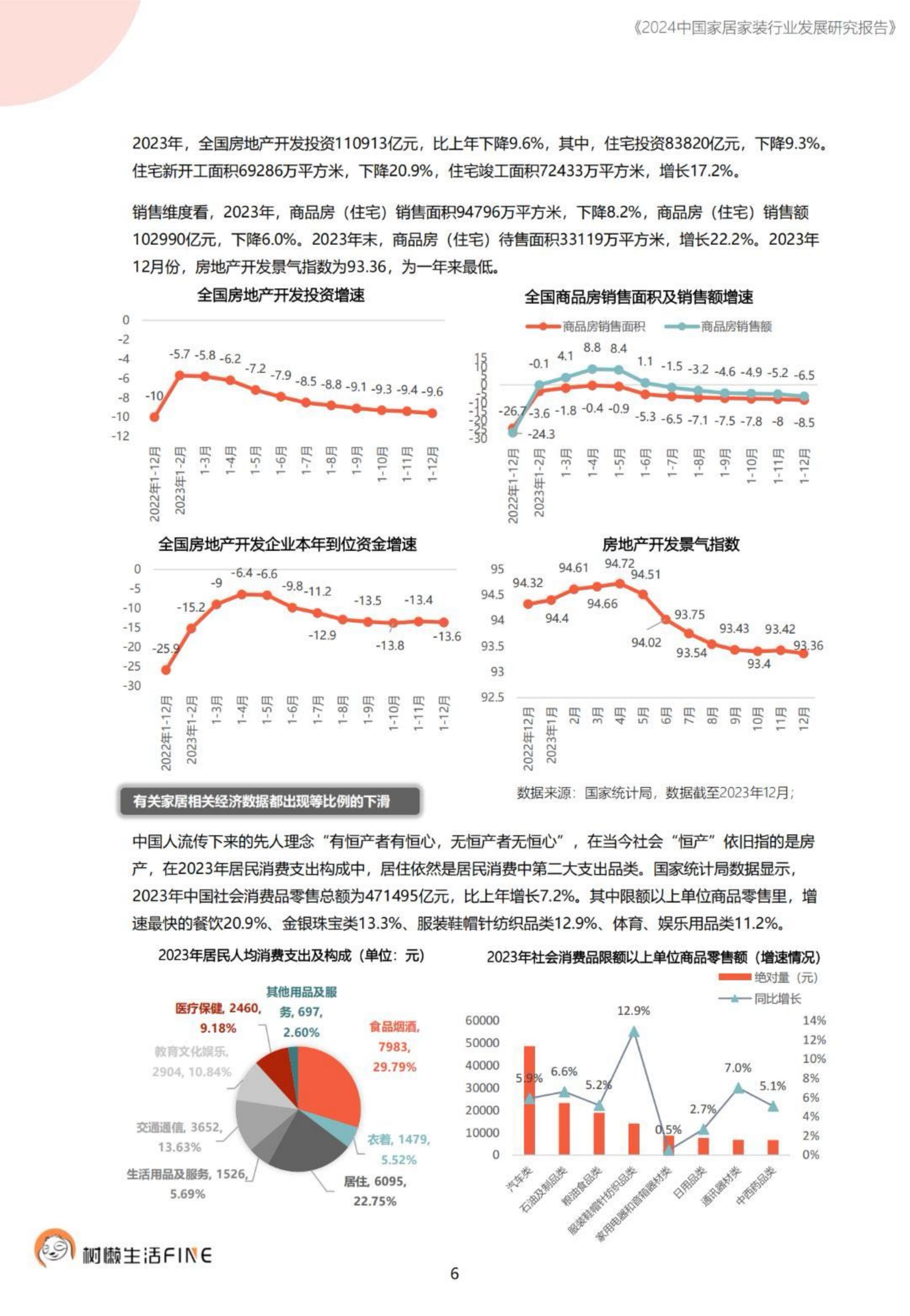2024中国家居家装行业发展研究报告-树懒生活-74页.pdf