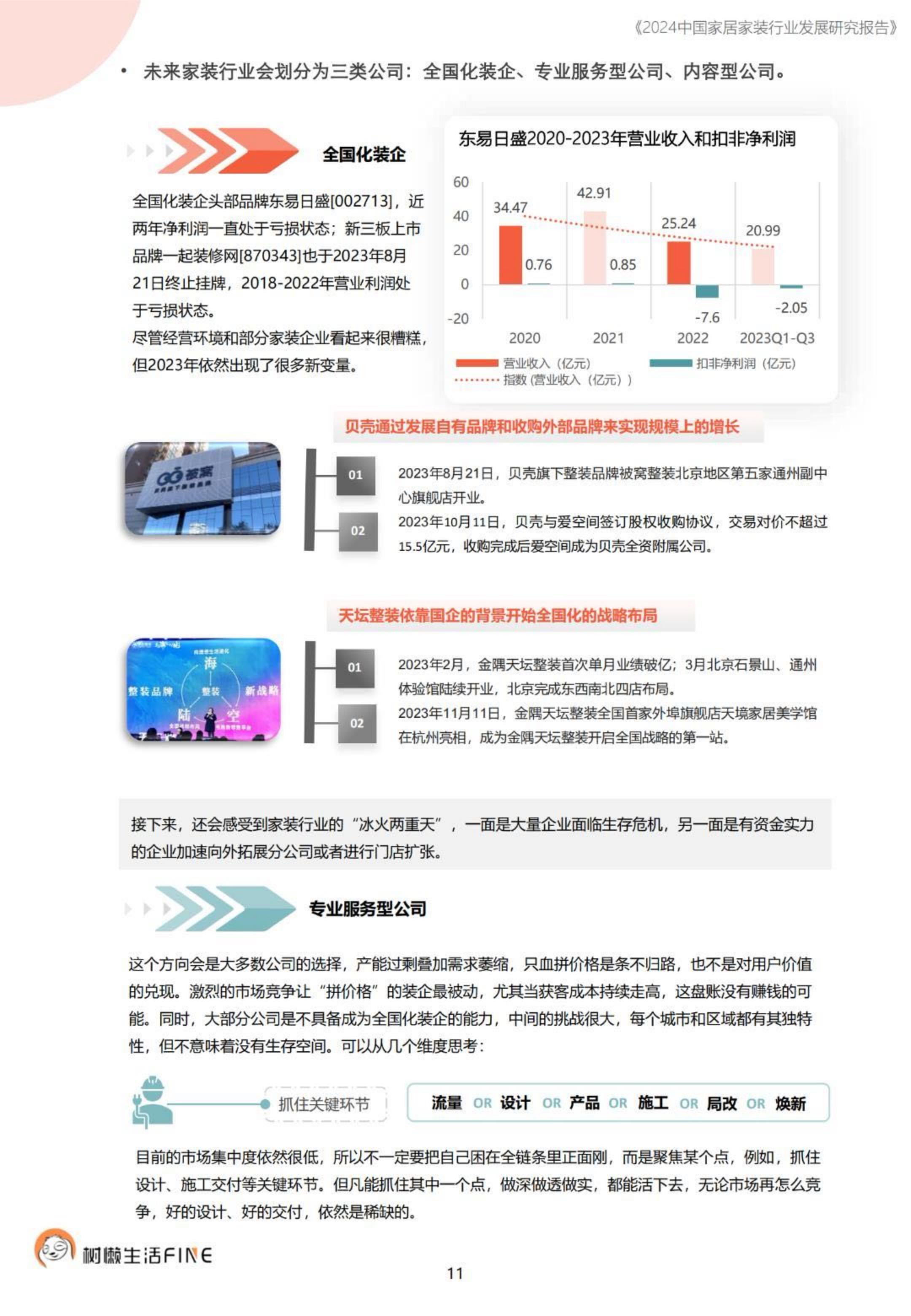 2024中国家居家装行业发展研究报告-树懒生活-74页.pdf