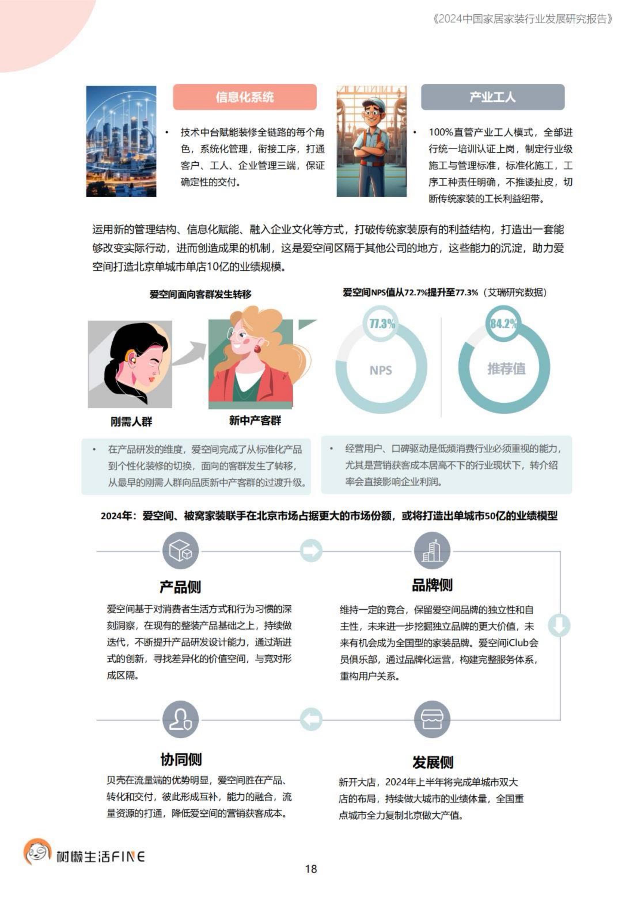 2024中国家居家装行业发展研究报告-树懒生活-74页.pdf
