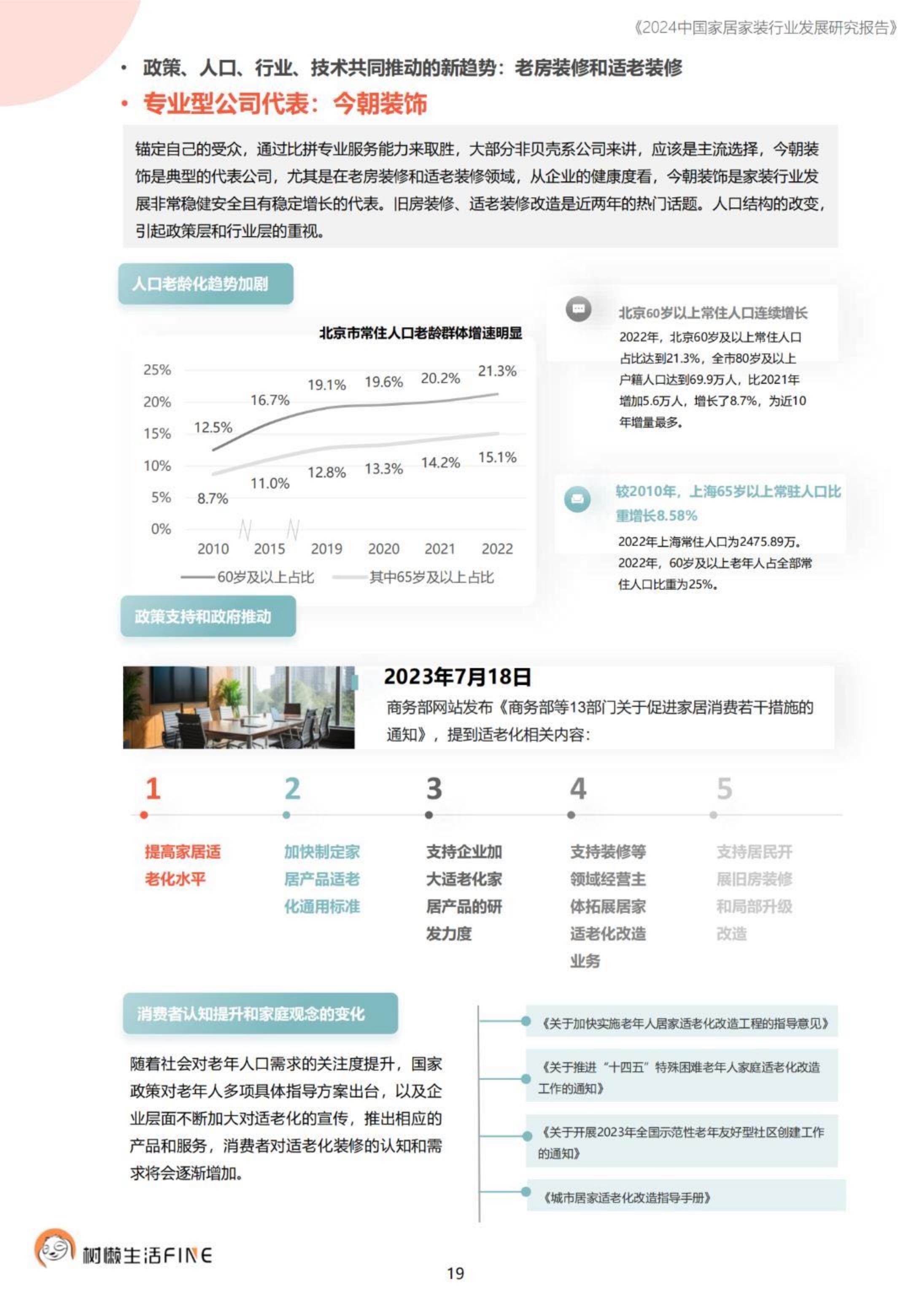 2024中国家居家装行业发展研究报告-树懒生活-74页.pdf